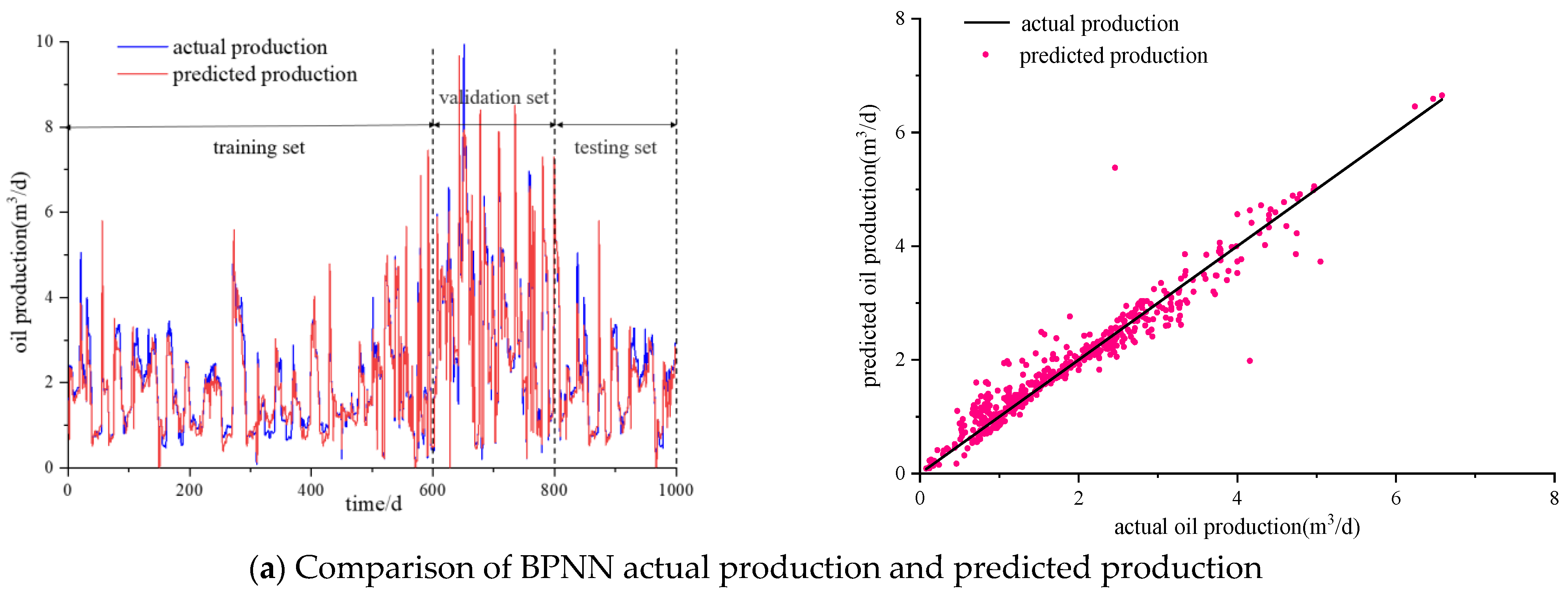 Energies 16 02904 g008a Energies 16 02904 g008a
