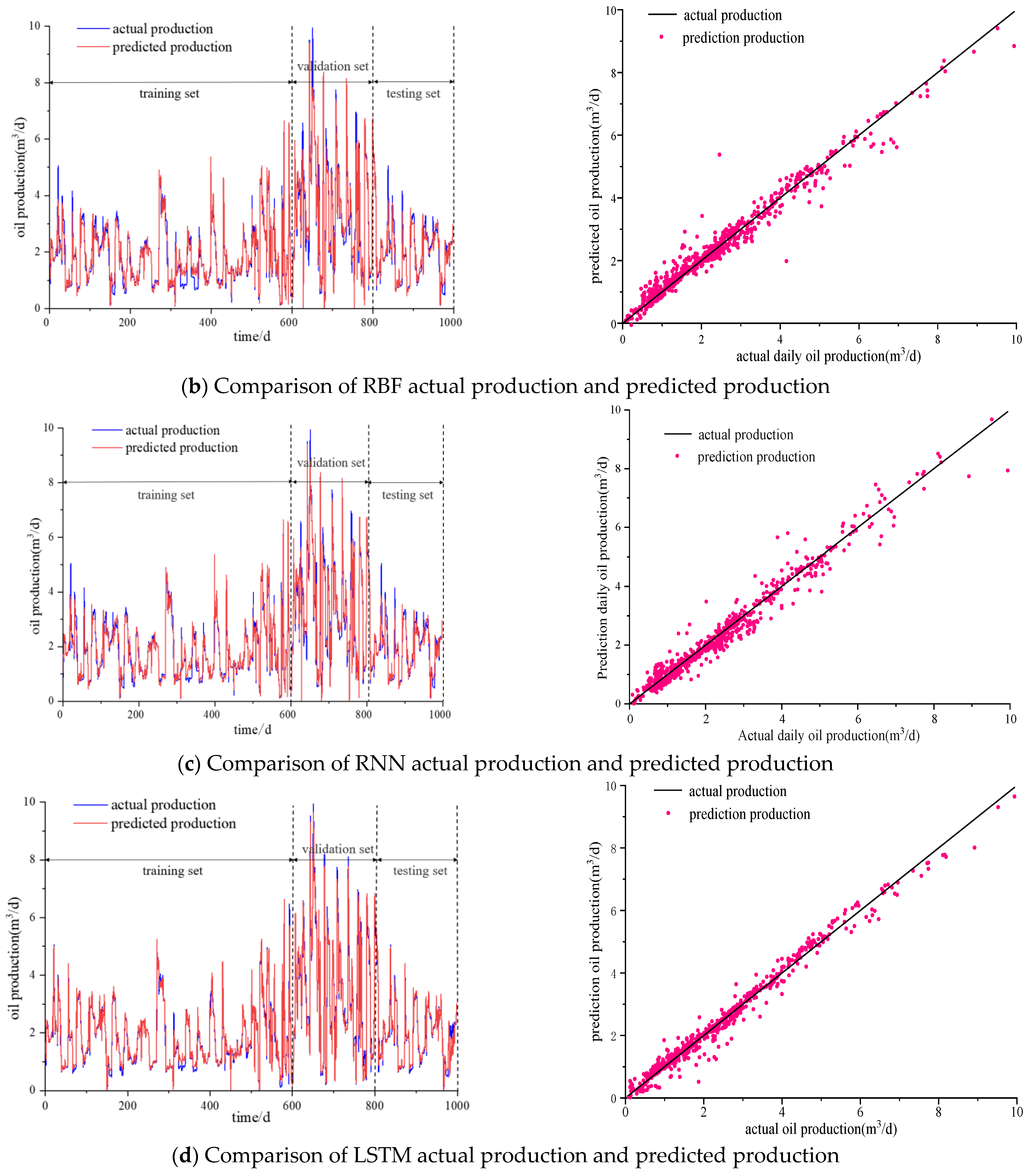 Energies 16 02904 g008b Energies 16 02904 g008b