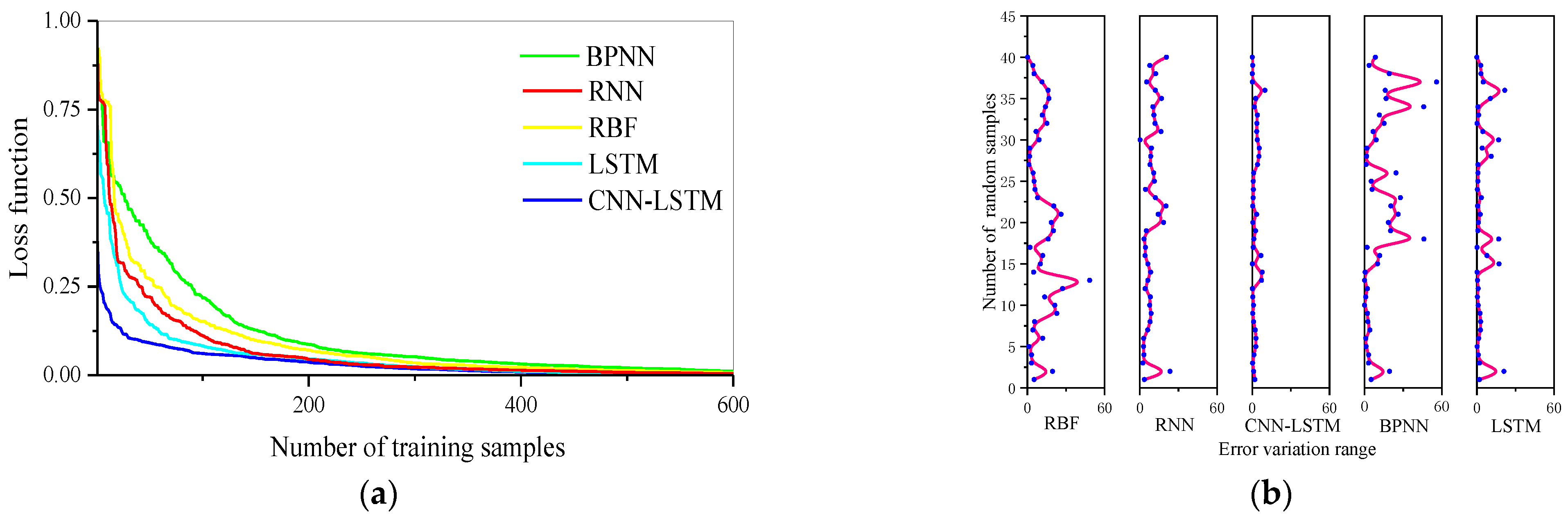 Energies 16 02904 g010 Energies 16 02904 g010
