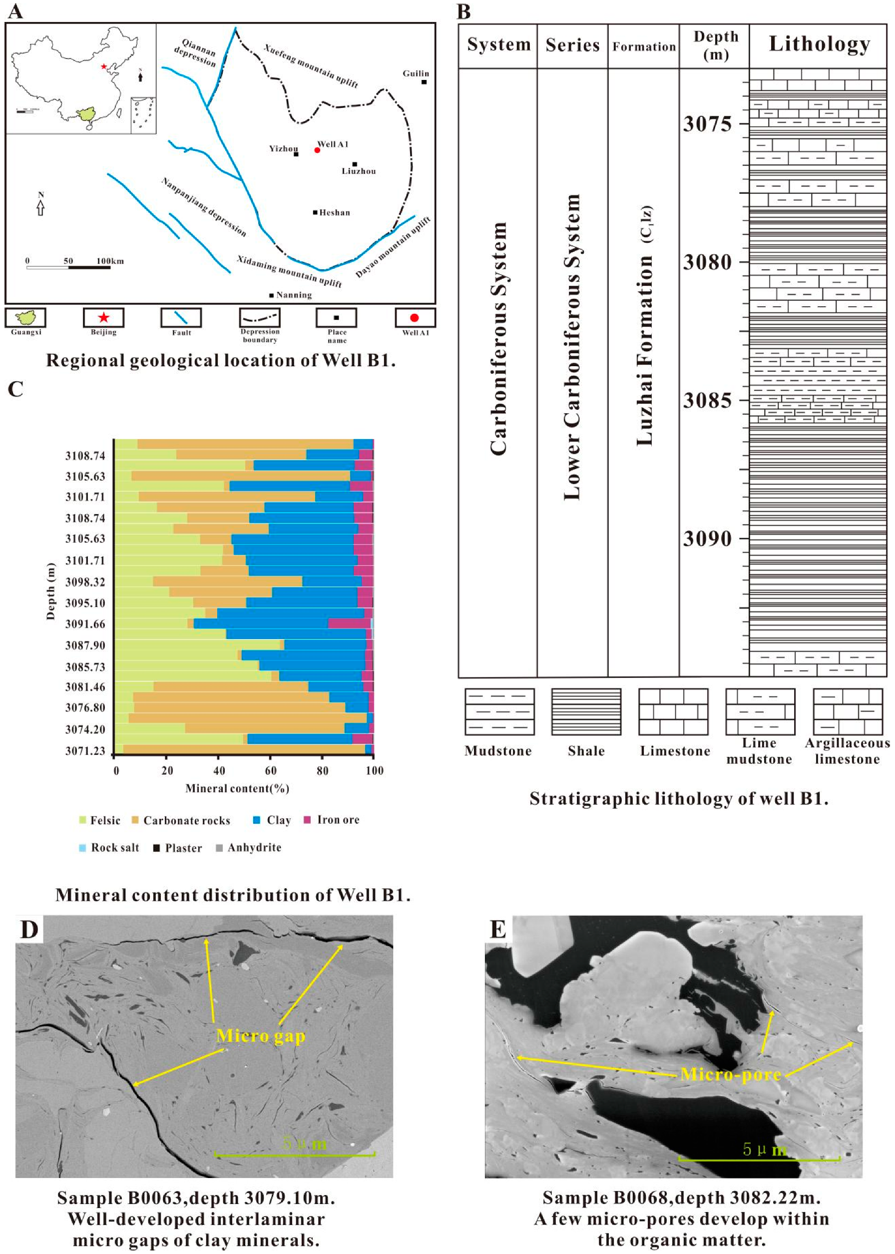 Energies 16 02905 g002