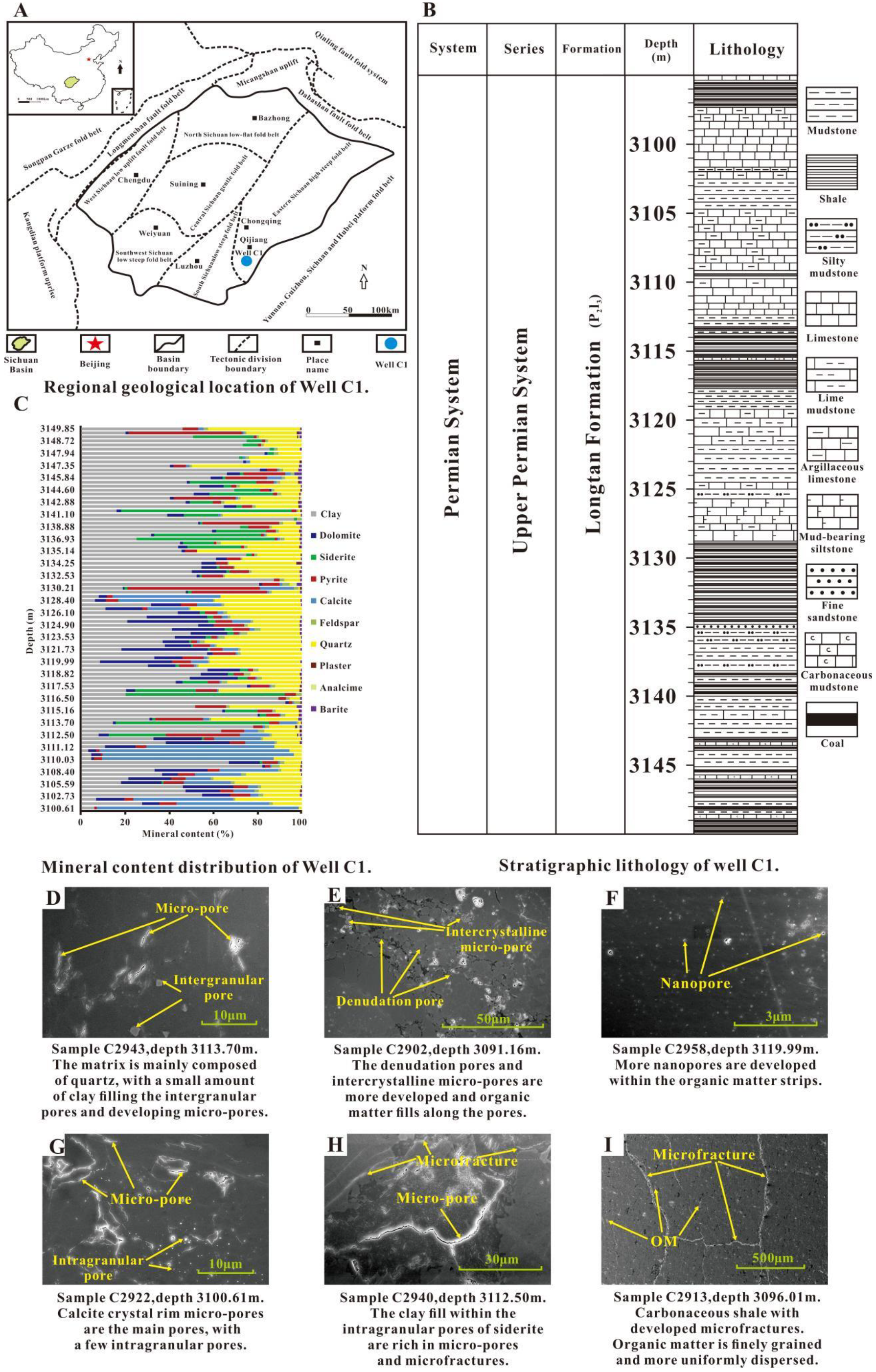 Energies 16 02905 g003