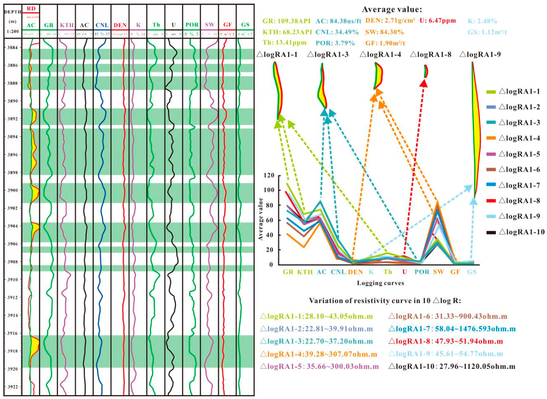 Energies 16 02905 g005