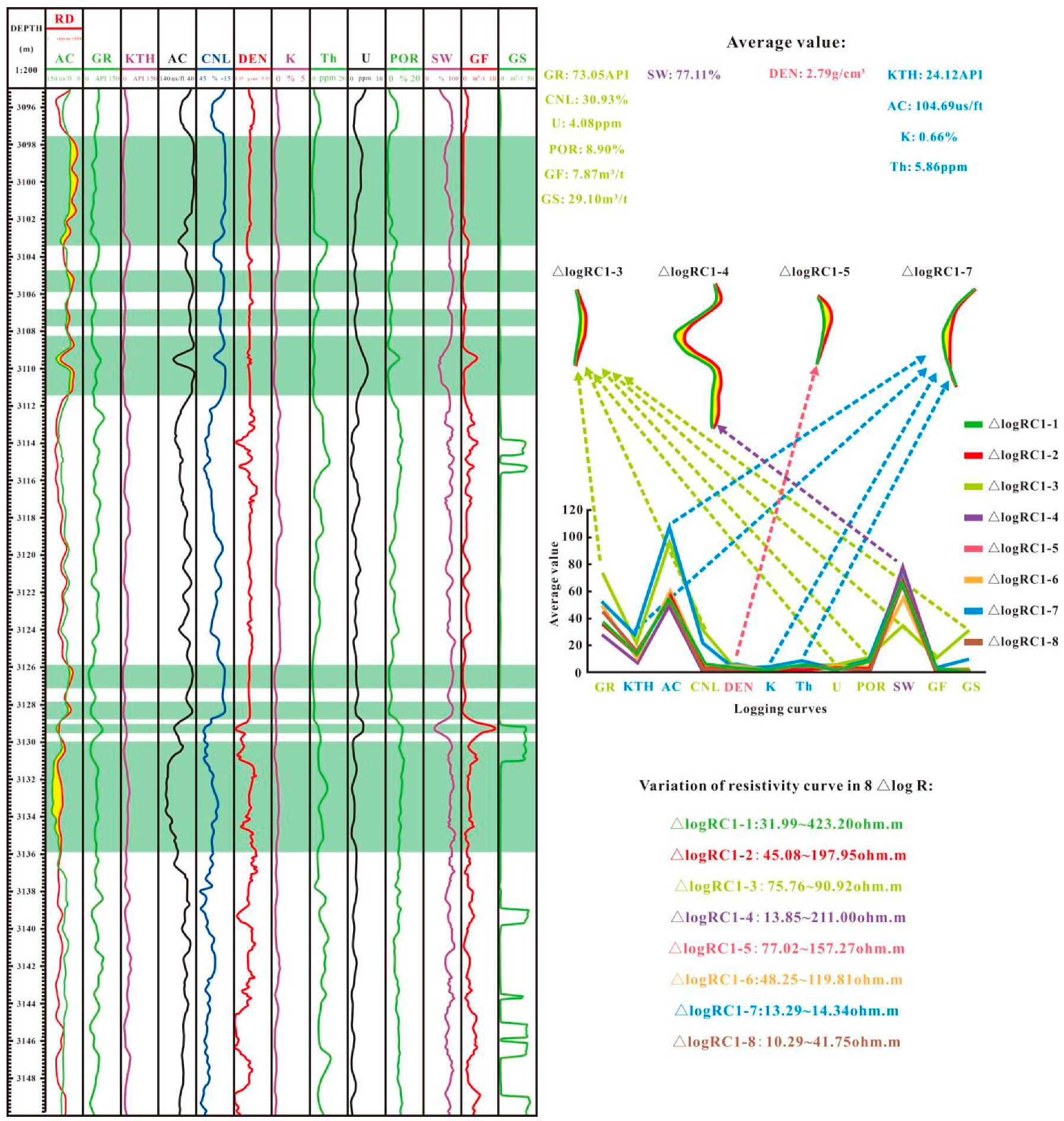 Energies 16 02905 g007