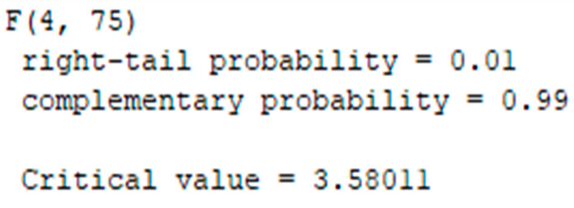 Energies 16 02908 g003 Energies 16 02908 g003
