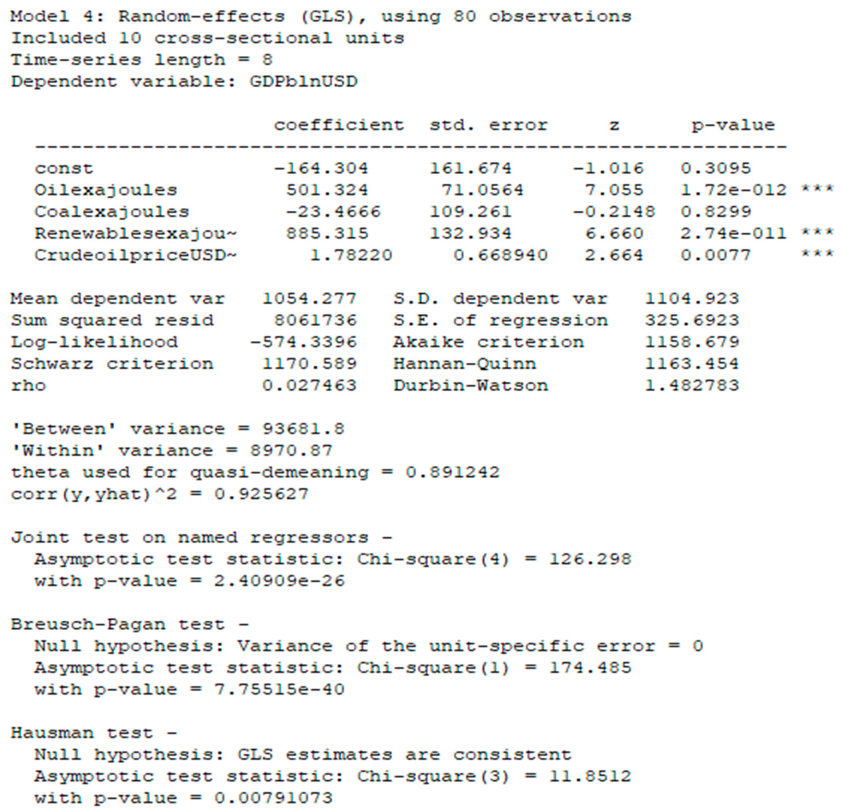 Energies 16 02908 g007 Energies 16 02908 g007