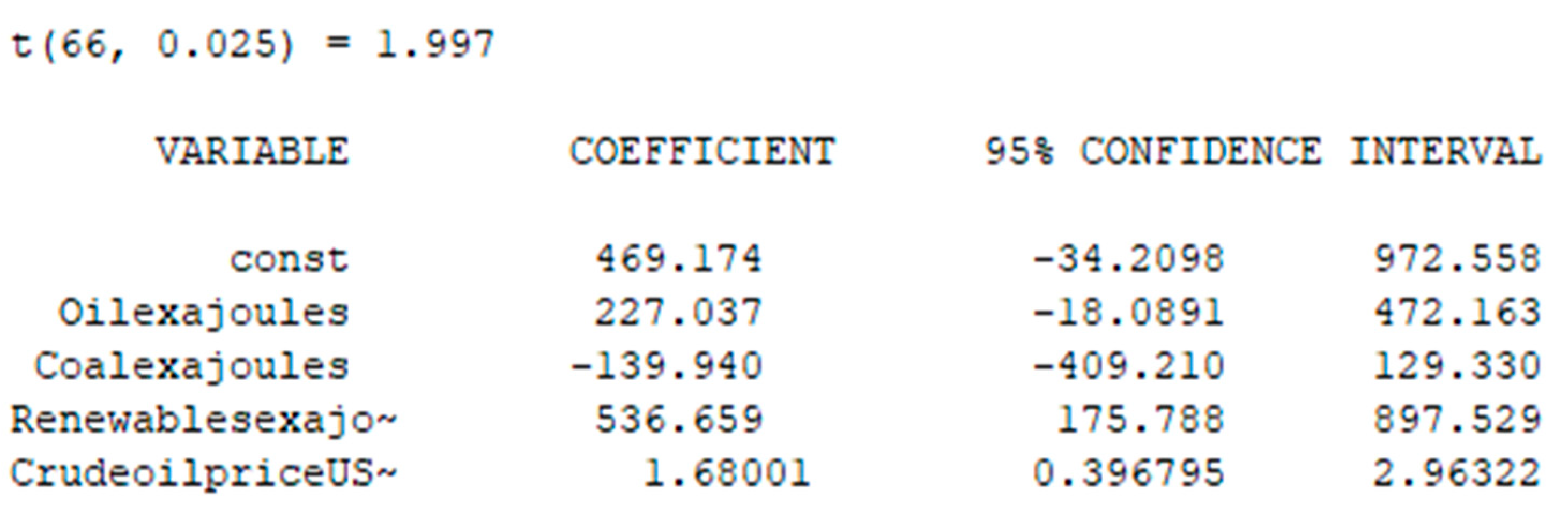 Energies 16 02908 g008 Energies 16 02908 g008