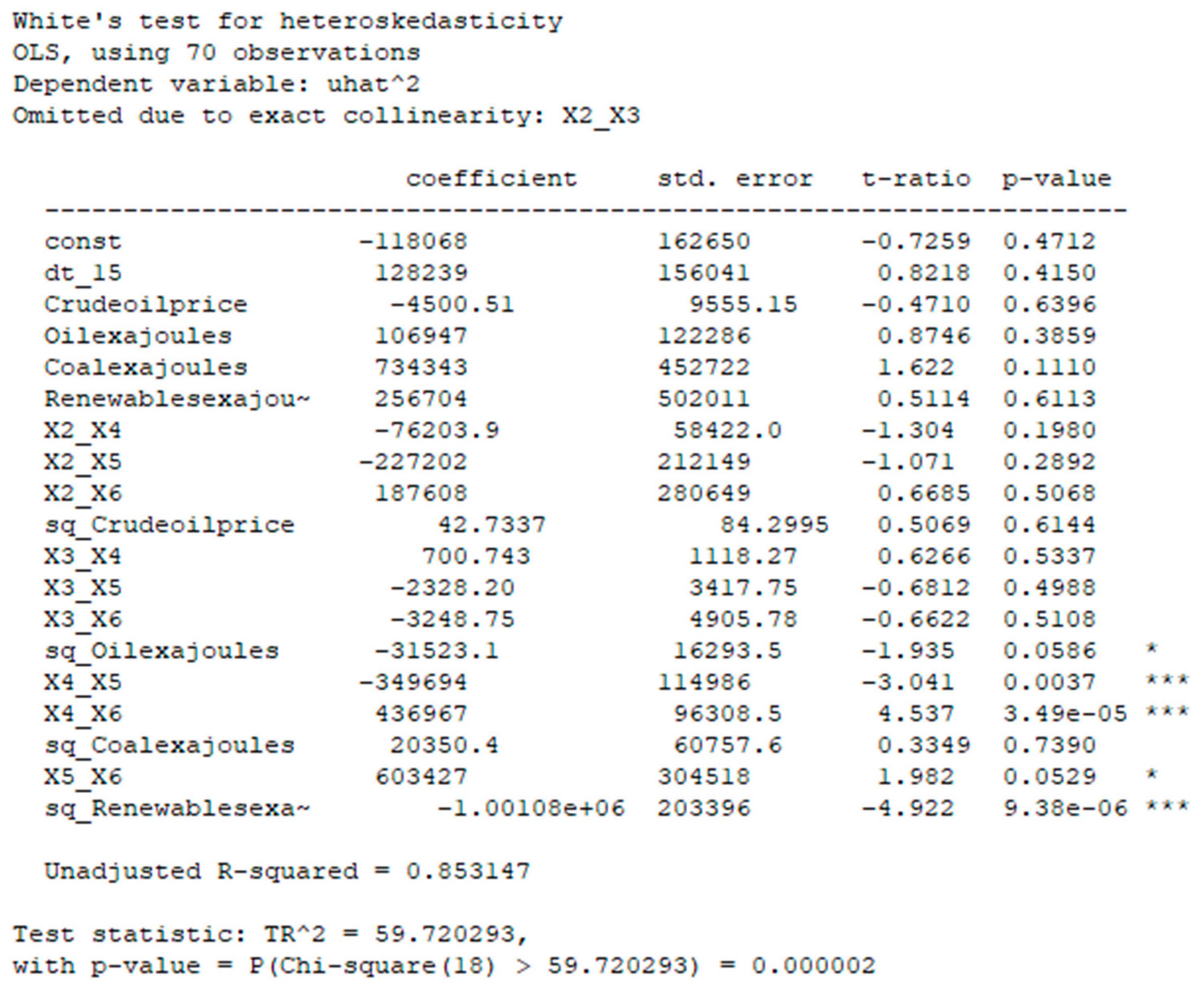 Energies 16 02908 g011 Energies 16 02908 g011