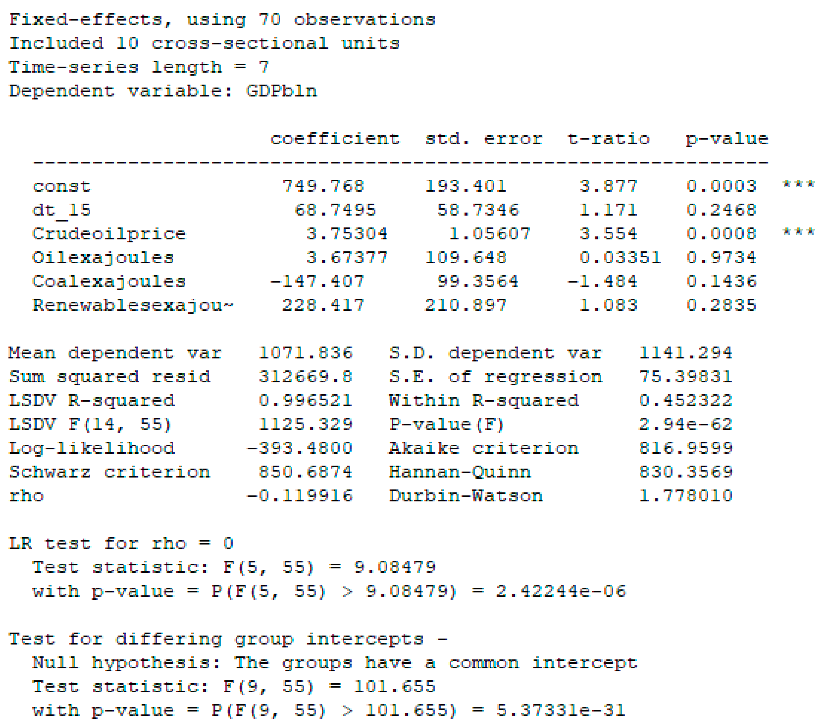 Energies 16 02908 g012 Energies 16 02908 g012
