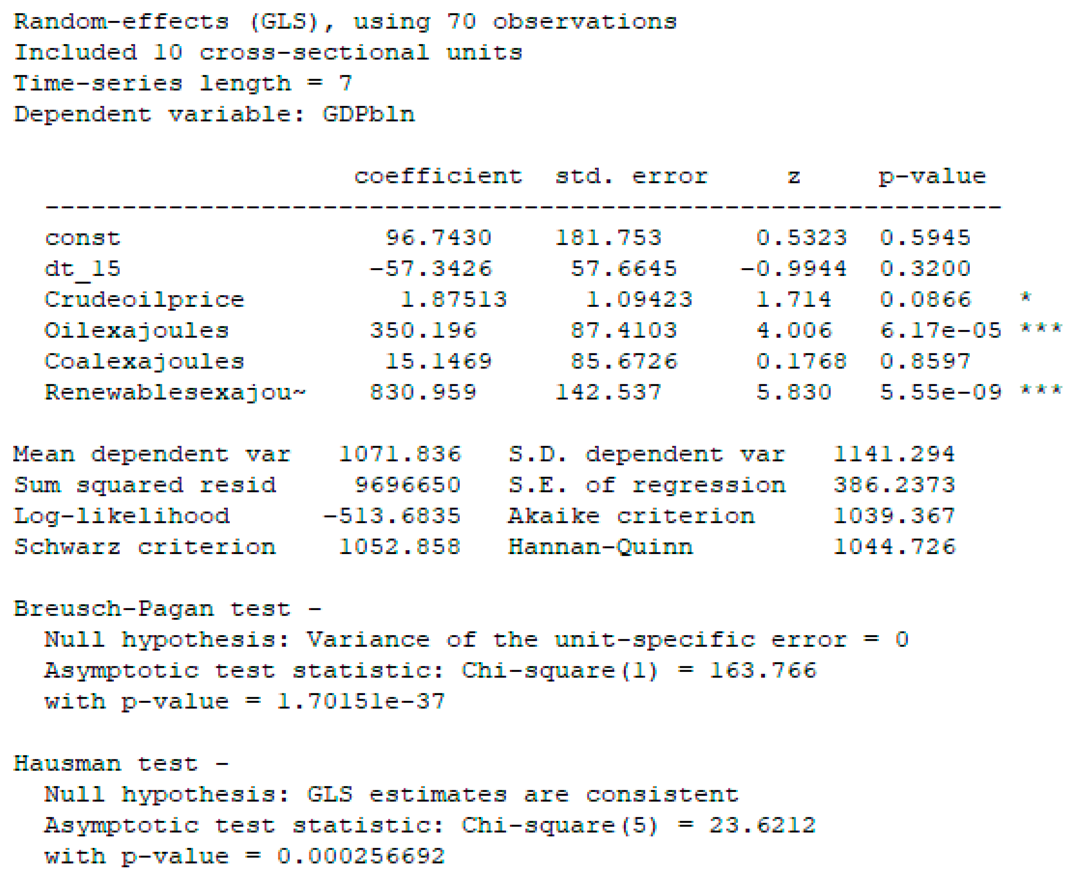 Energies 16 02908 g013 Energies 16 02908 g013