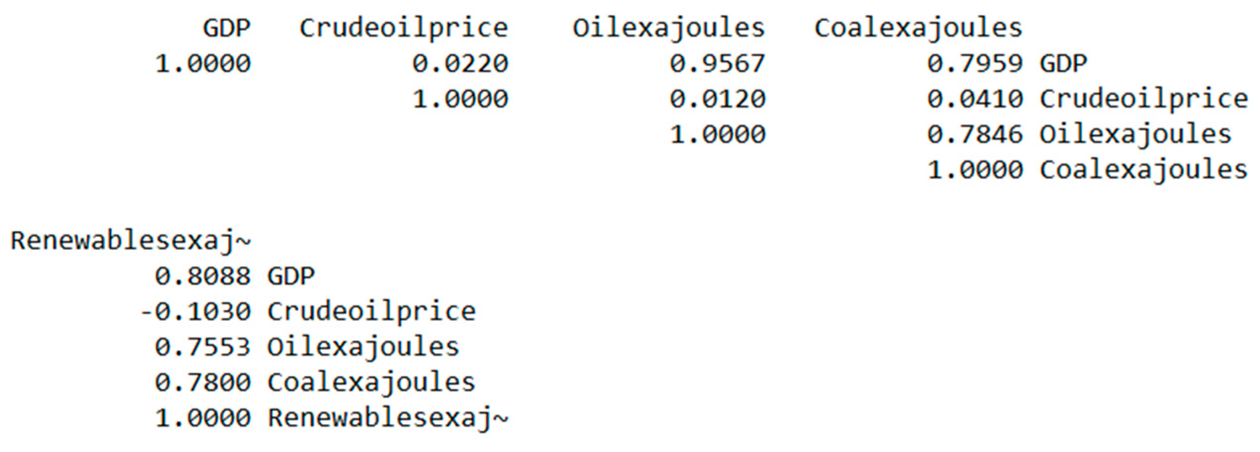 Energies 16 02908 g015 Energies 16 02908 g015