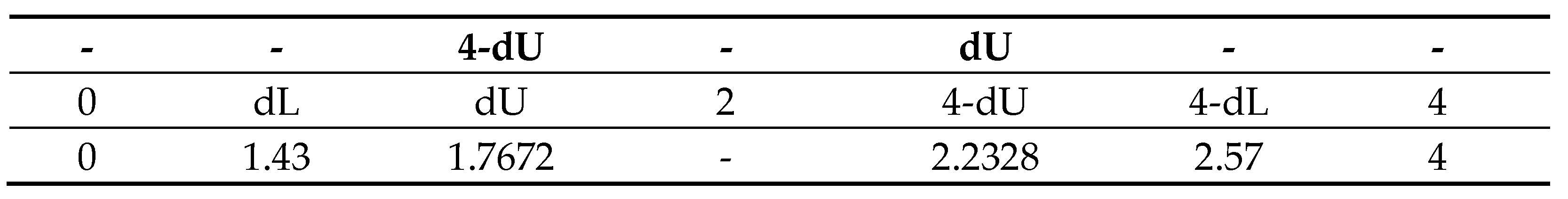 Energies 16 02908 g016 Energies 16 02908 g016