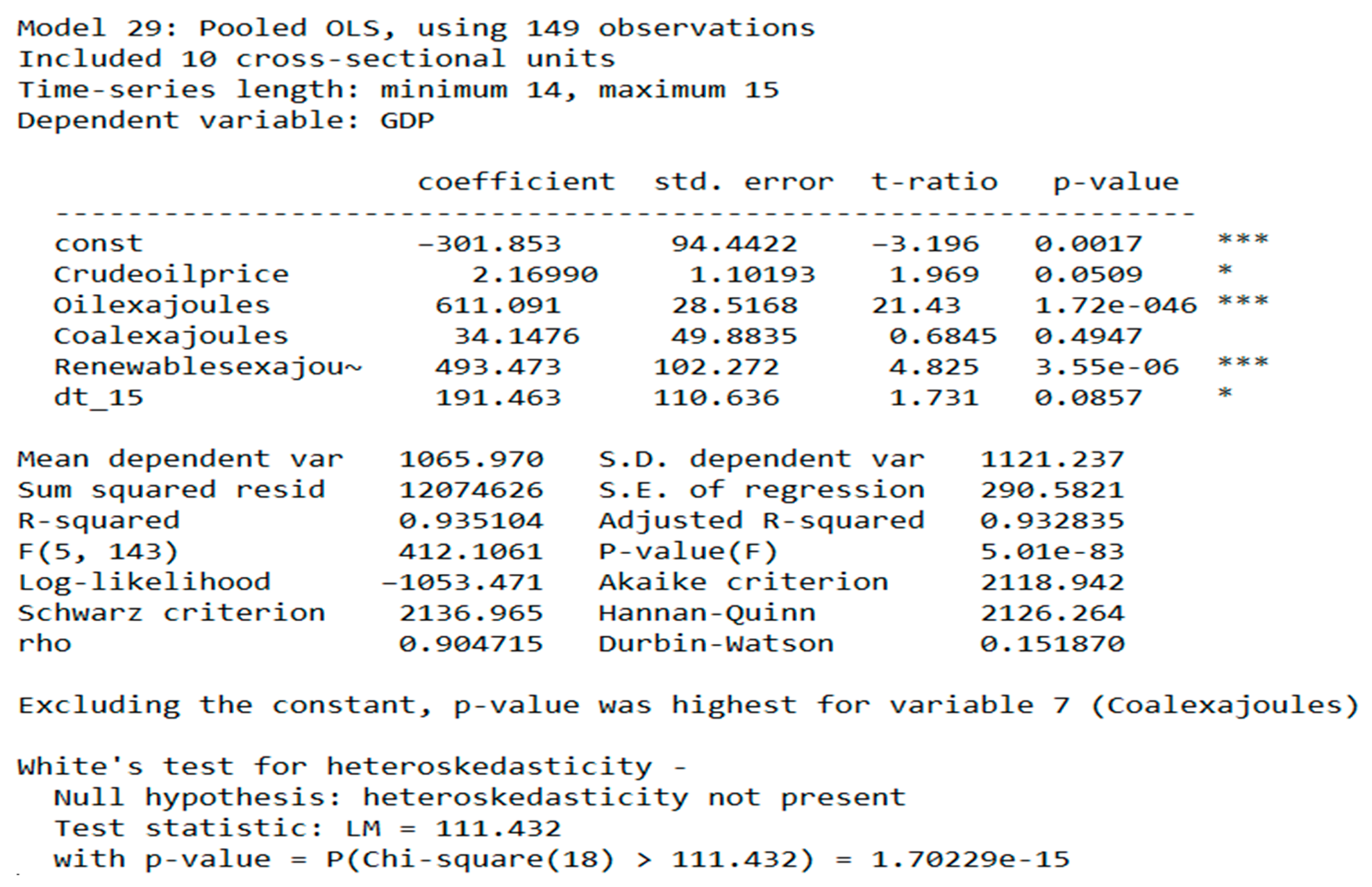 Energies 16 02908 g018 Energies 16 02908 g018