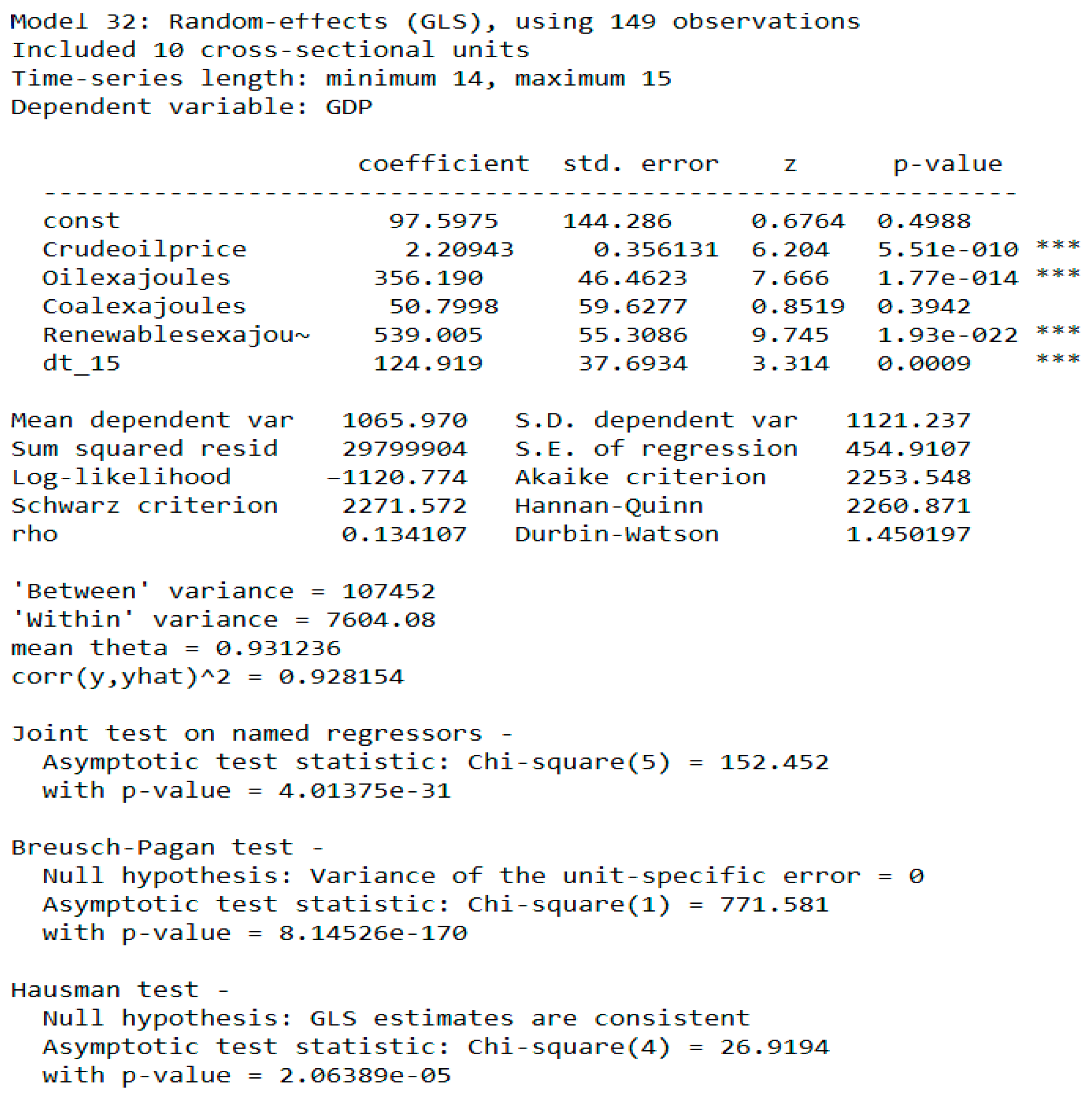 Energies 16 02908 g020 Energies 16 02908 g020