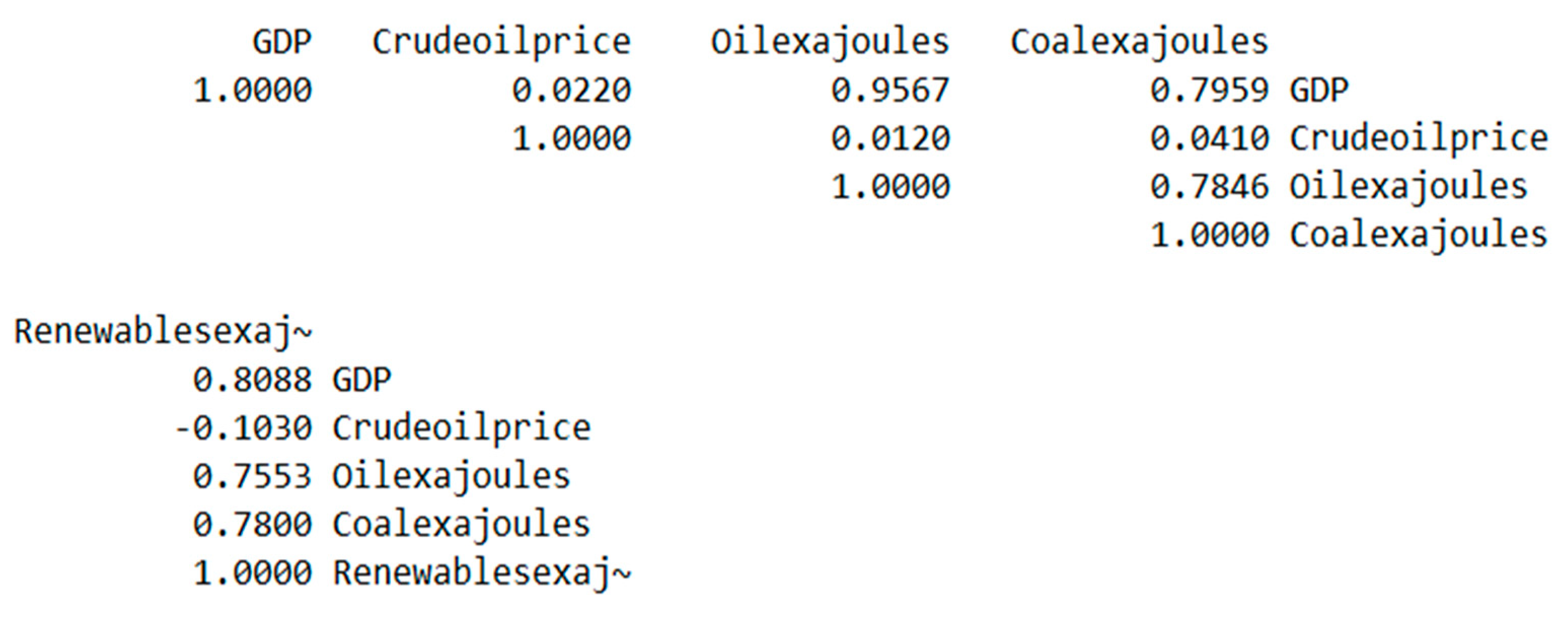 Energies 16 02908 g021 Energies 16 02908 g021