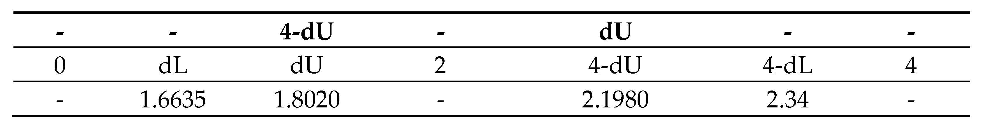 Energies 16 02908 g022 Energies 16 02908 g022