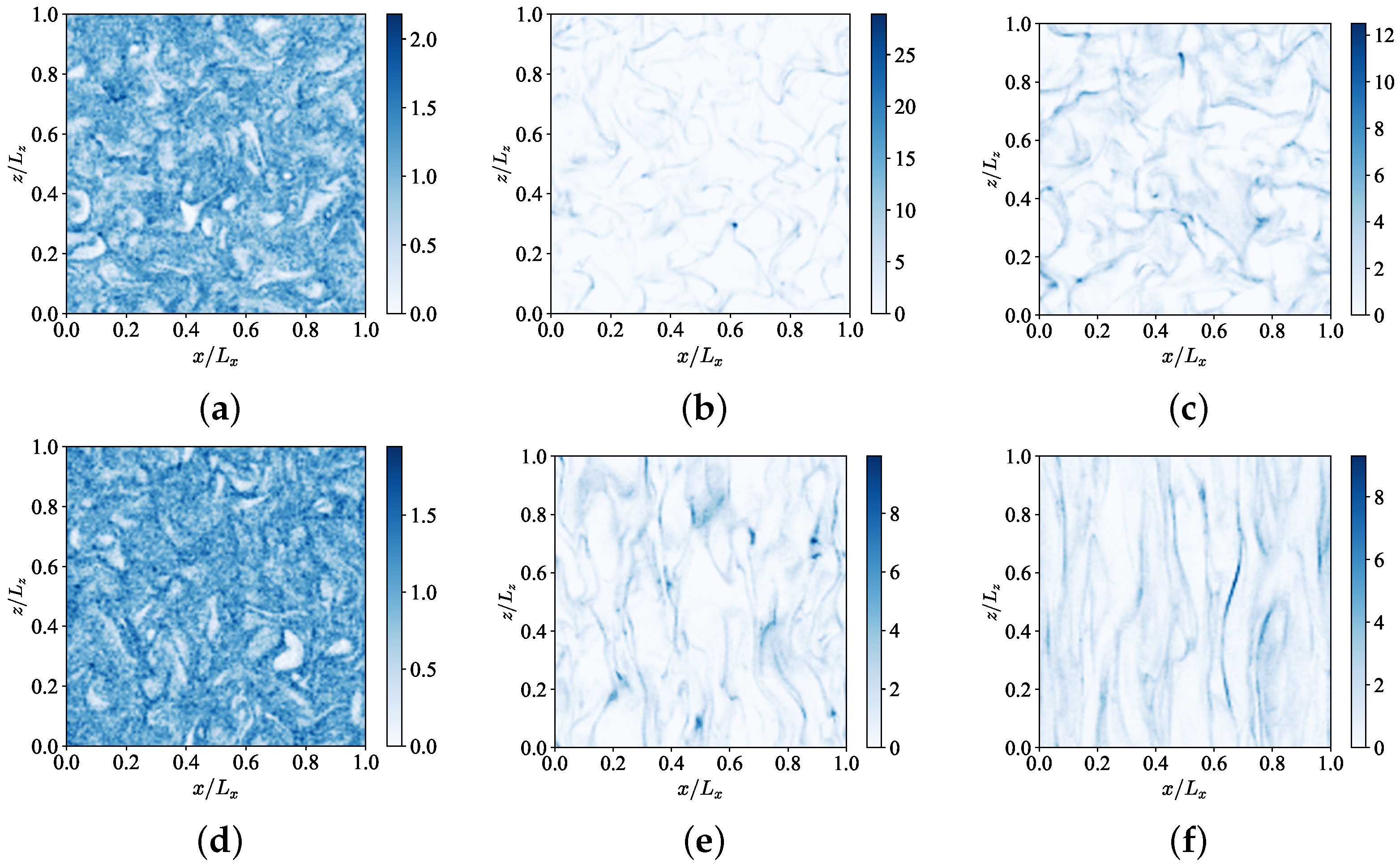 Energies 16 02910 g001