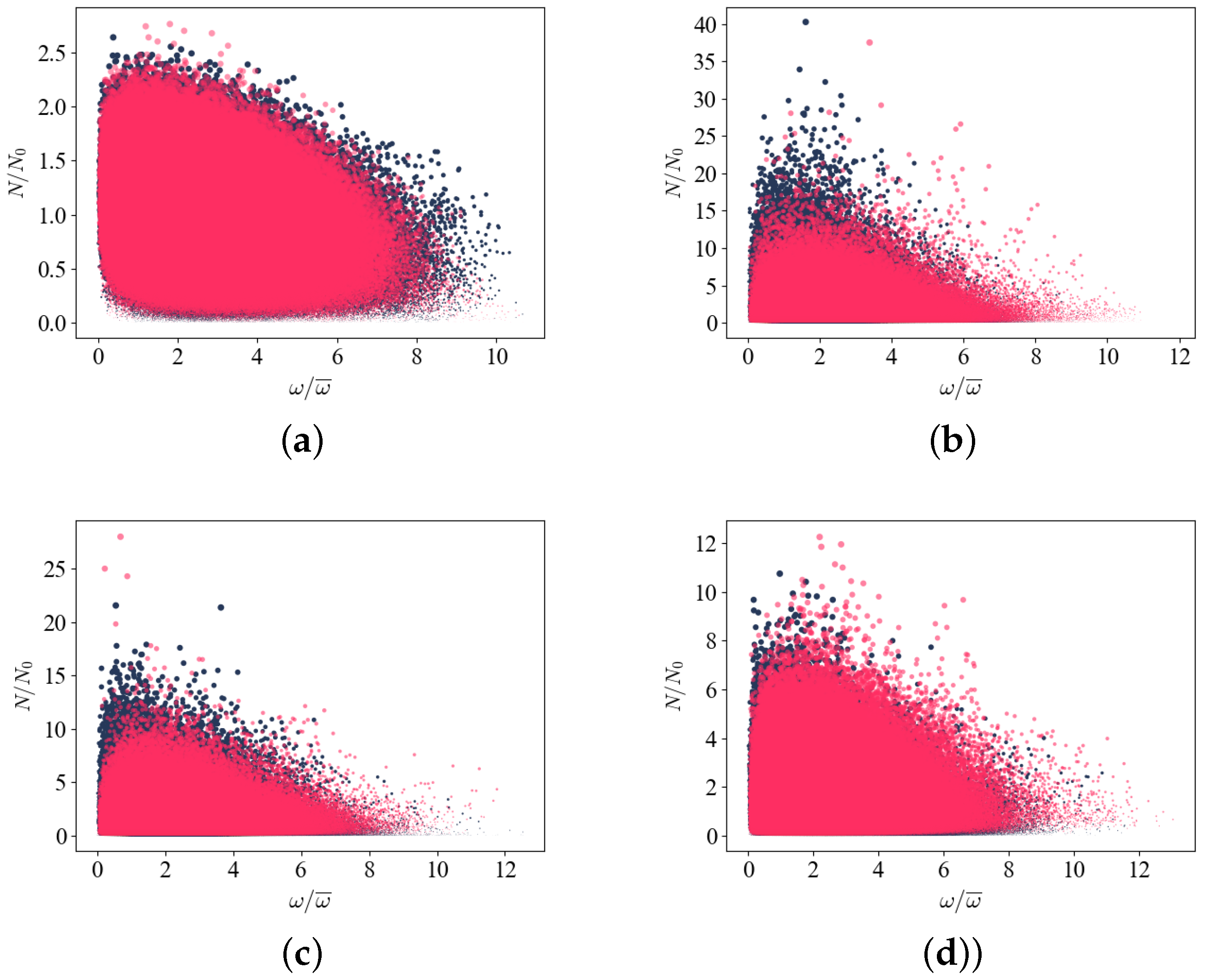 Energies 16 02910 g003