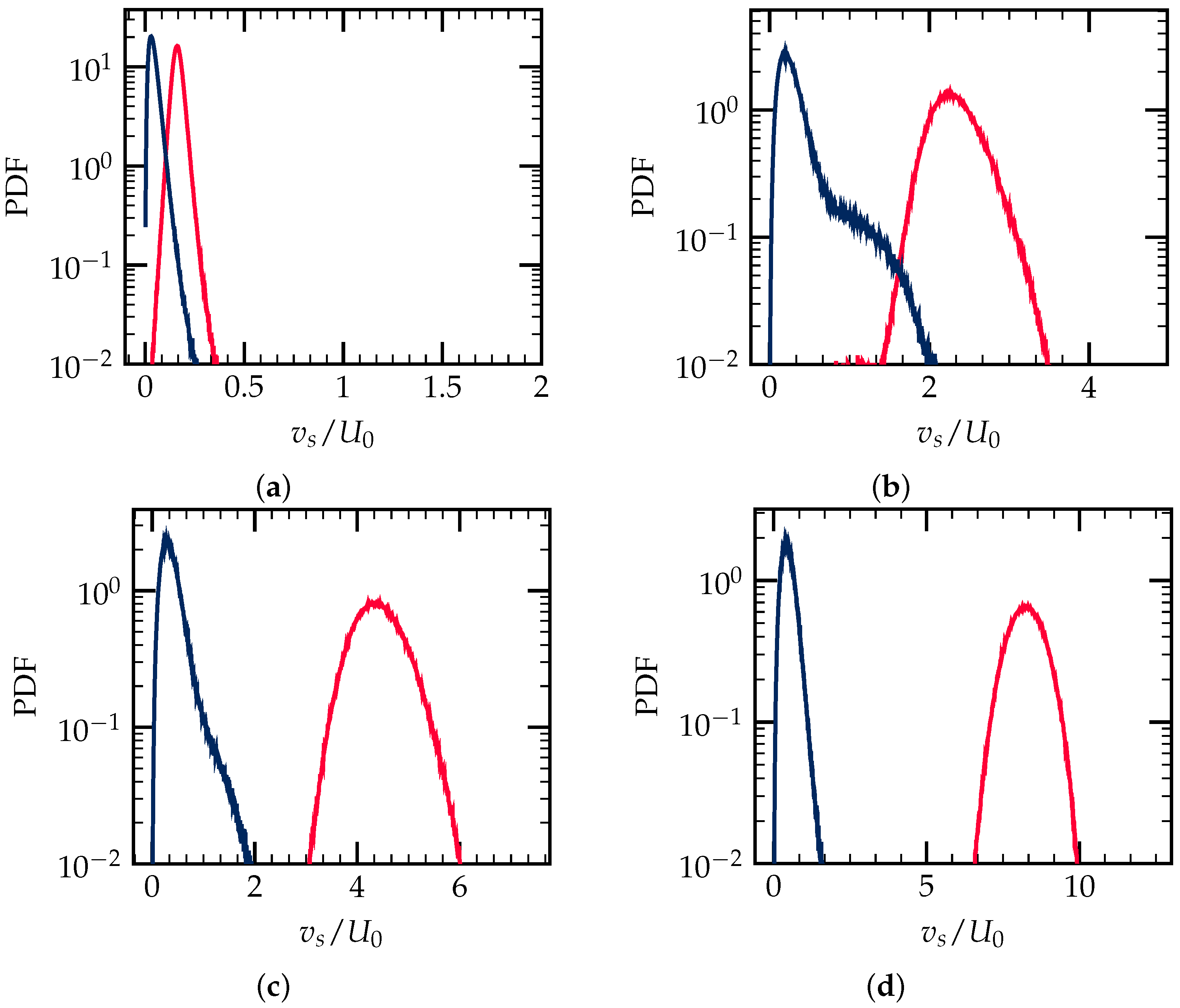 Energies 16 02910 g006
