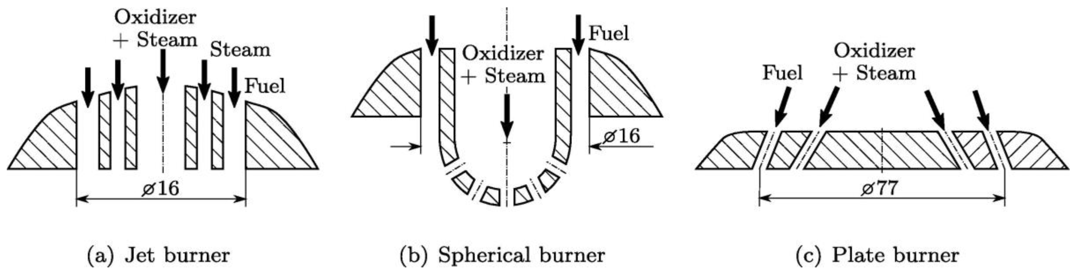 Energies 16 02916 g008 Energies 16 02916 g008
