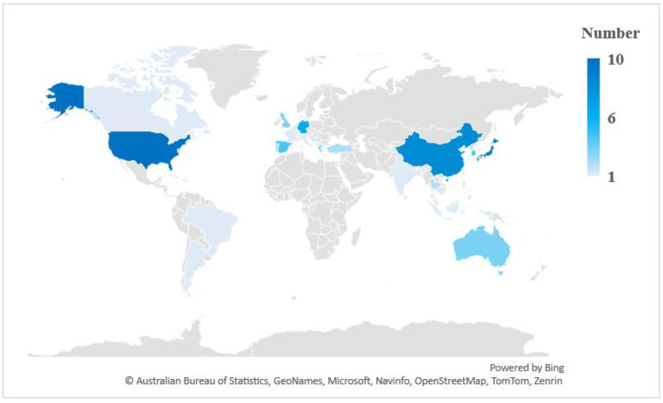Energies 16 02930 g005