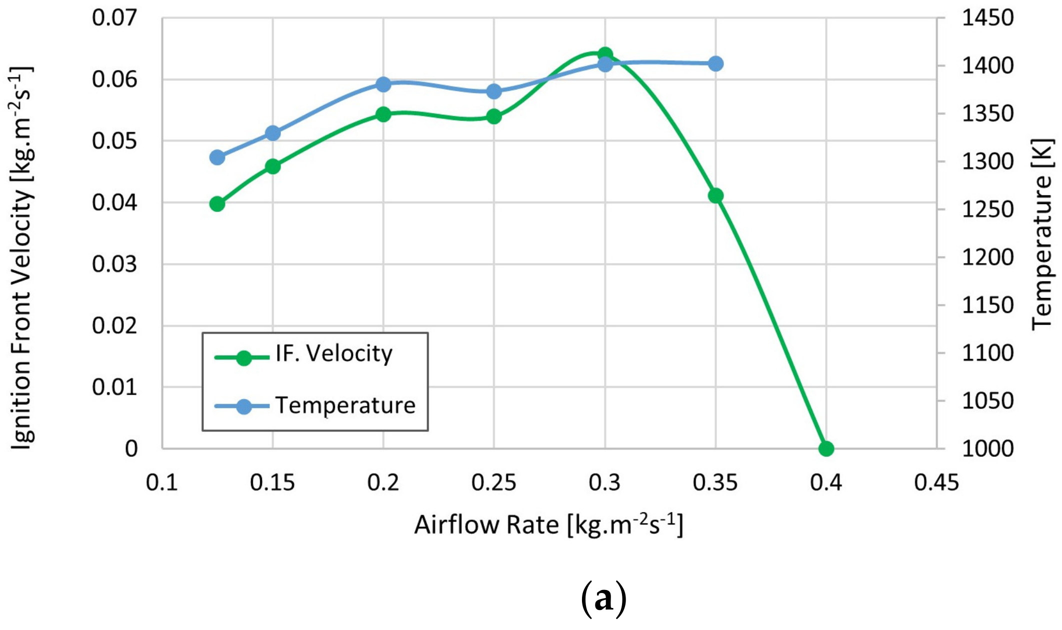 Energies 16 02932 g005a Energies 16 02932 g005a