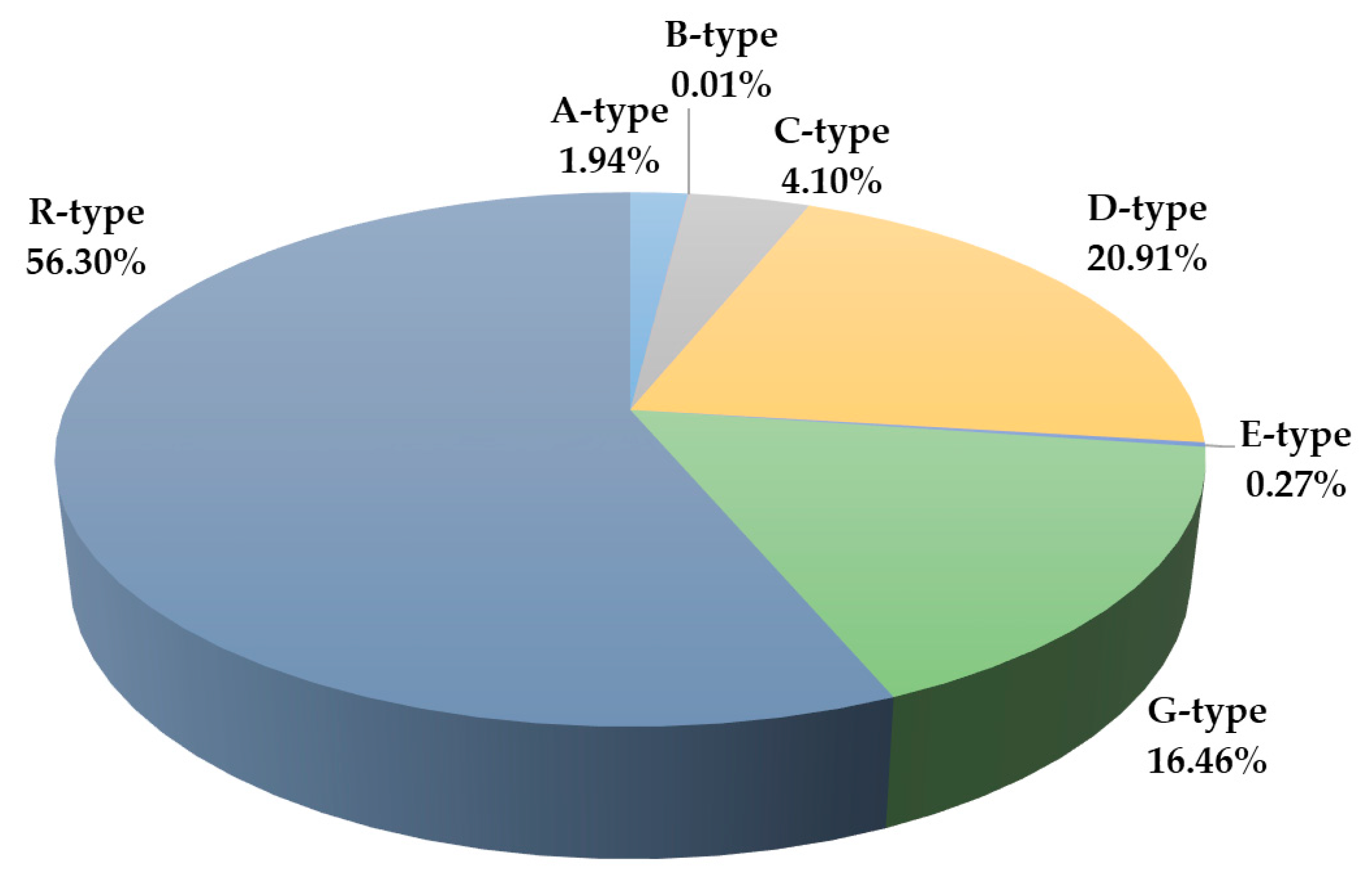 Energies 16 02944 g001