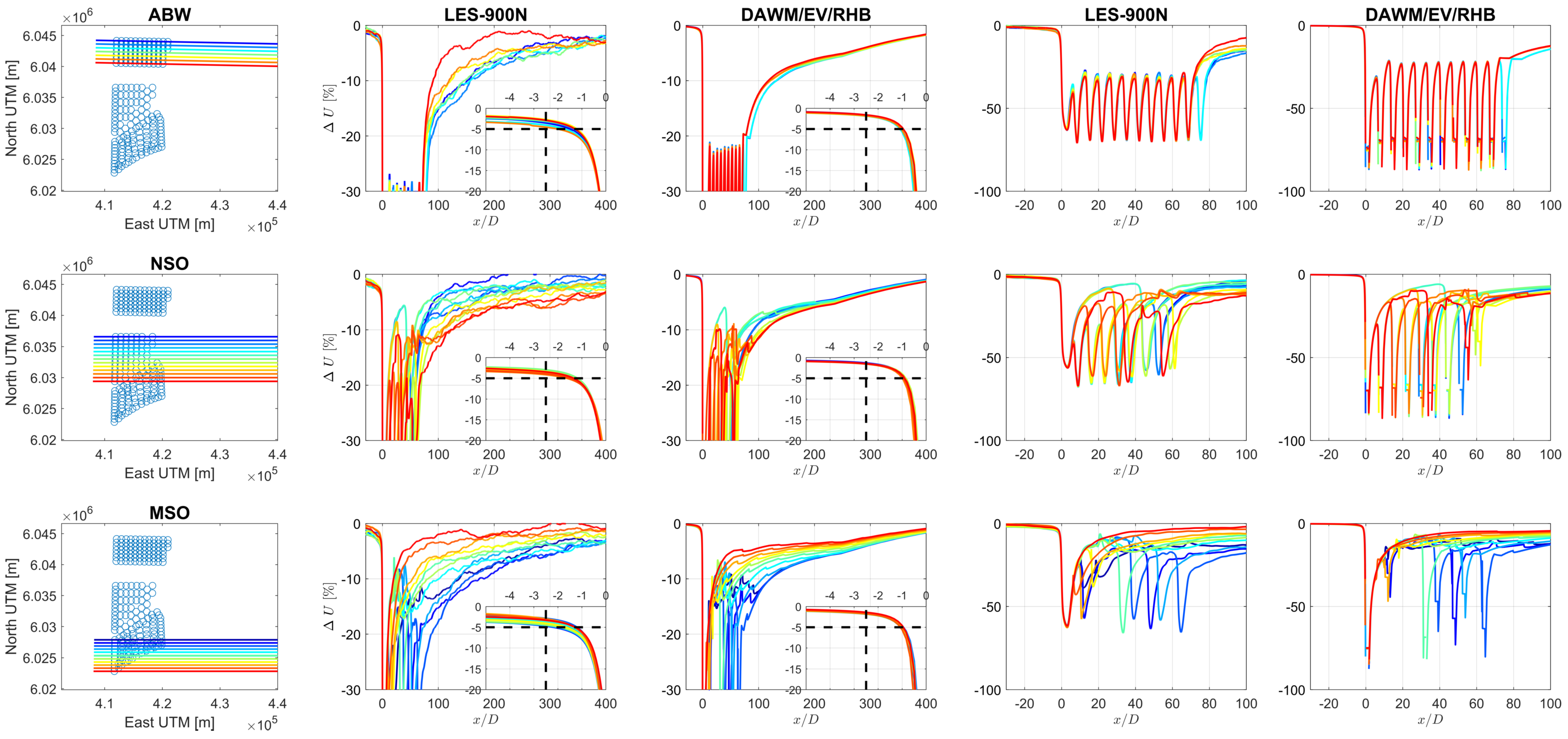 Energies 16 02949 g007