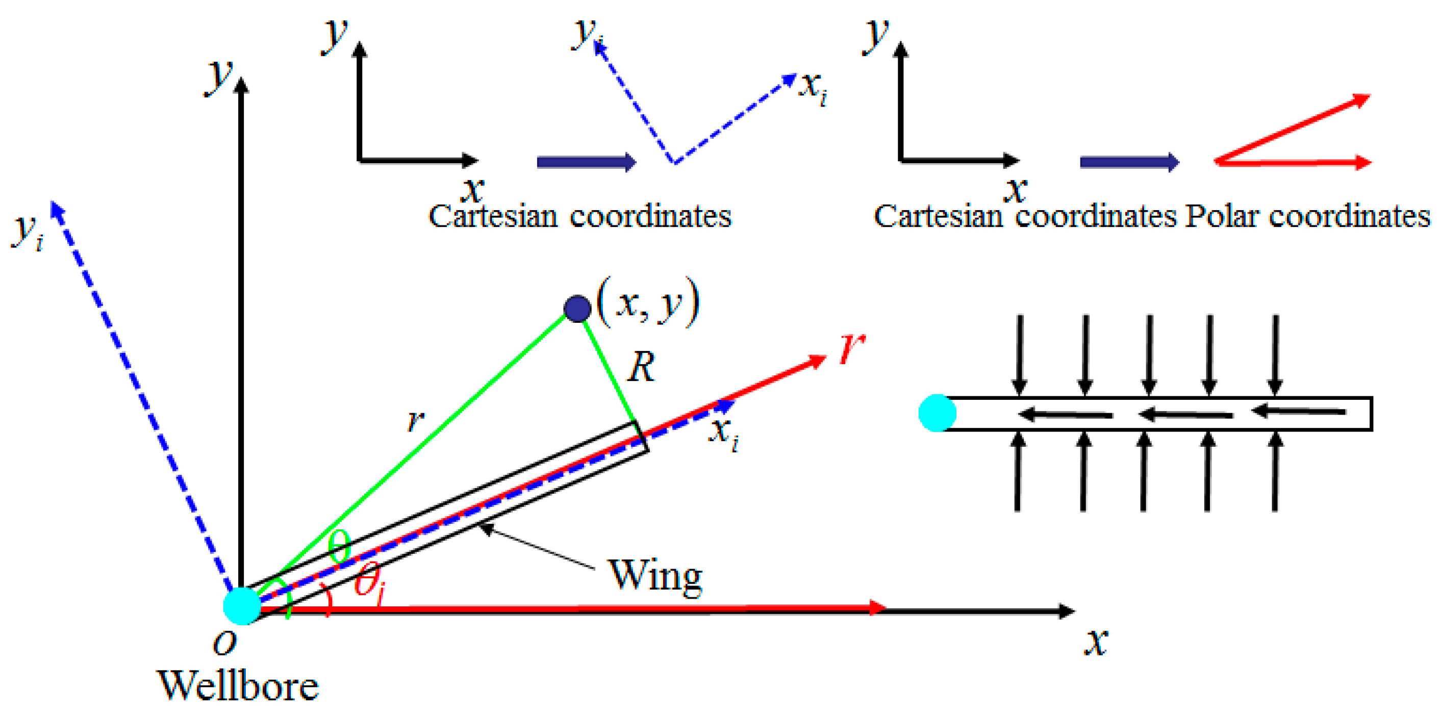 Energies 16 02954 g003