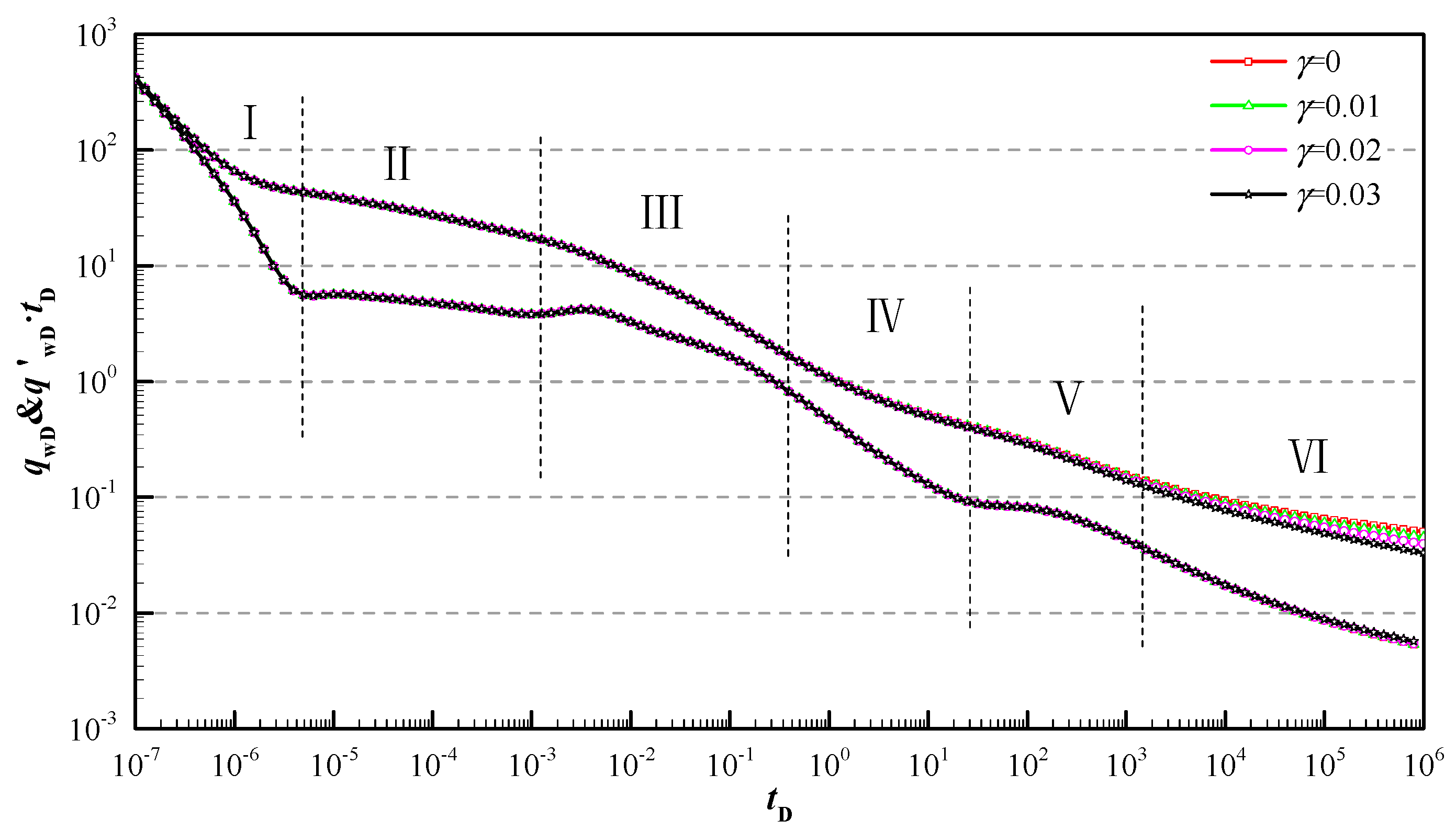 Energies 16 02954 g008