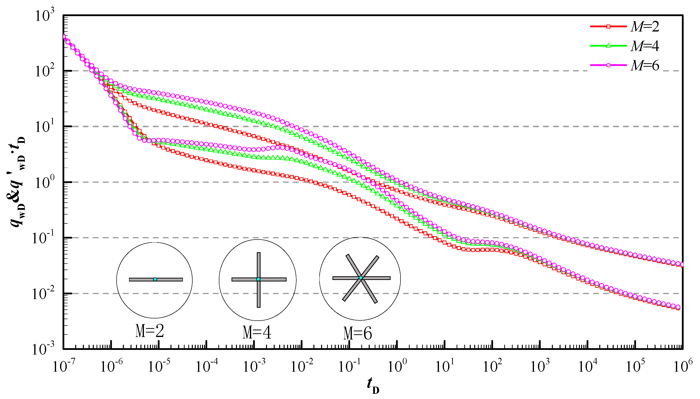 Energies 16 02954 g010