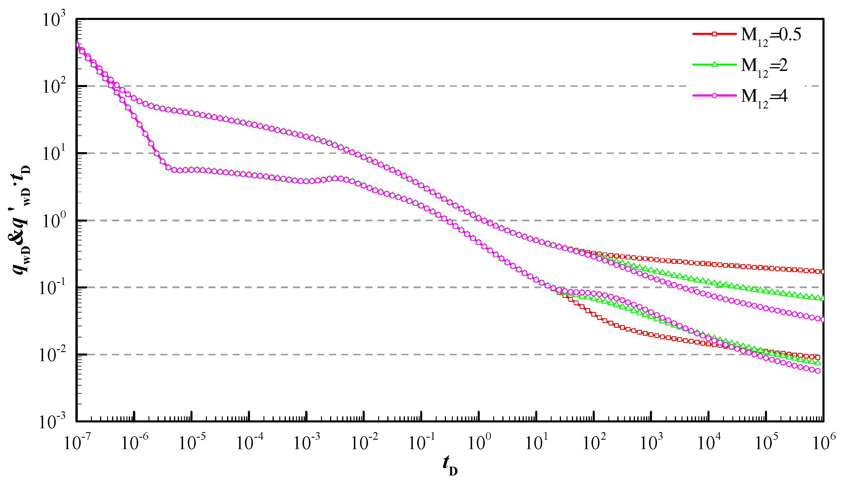 Energies 16 02954 g011