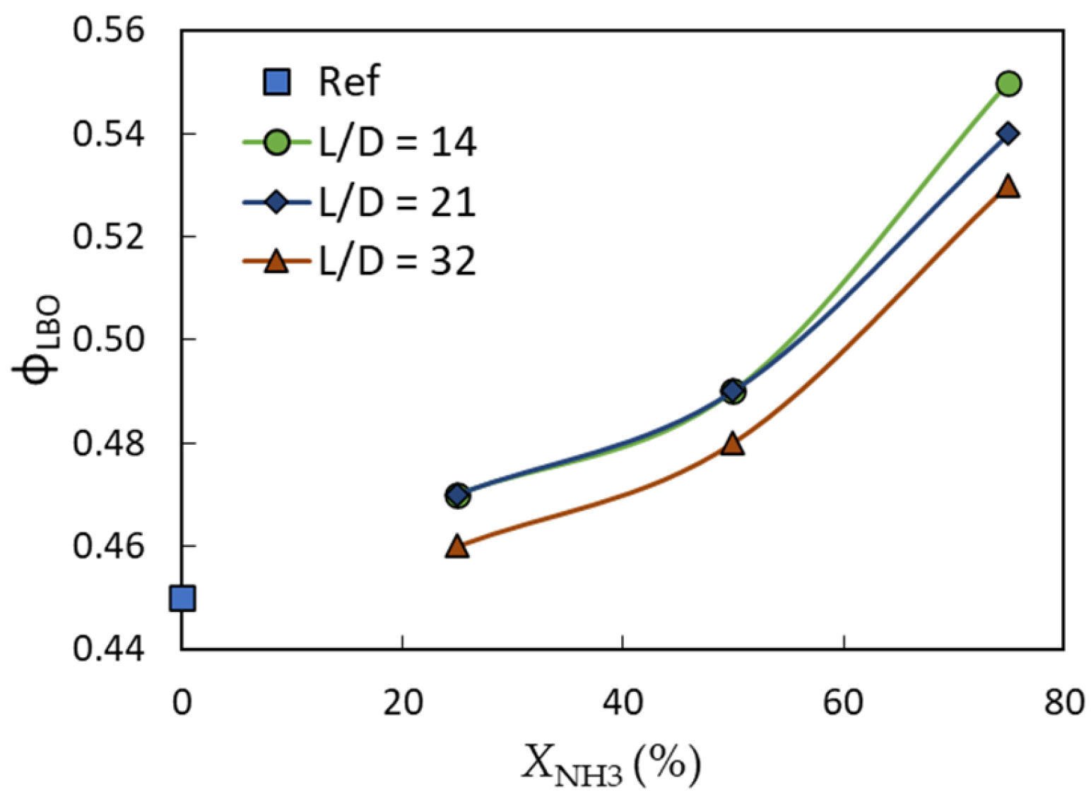 Energies 16 02955 g002 Energies 16 02955 g002