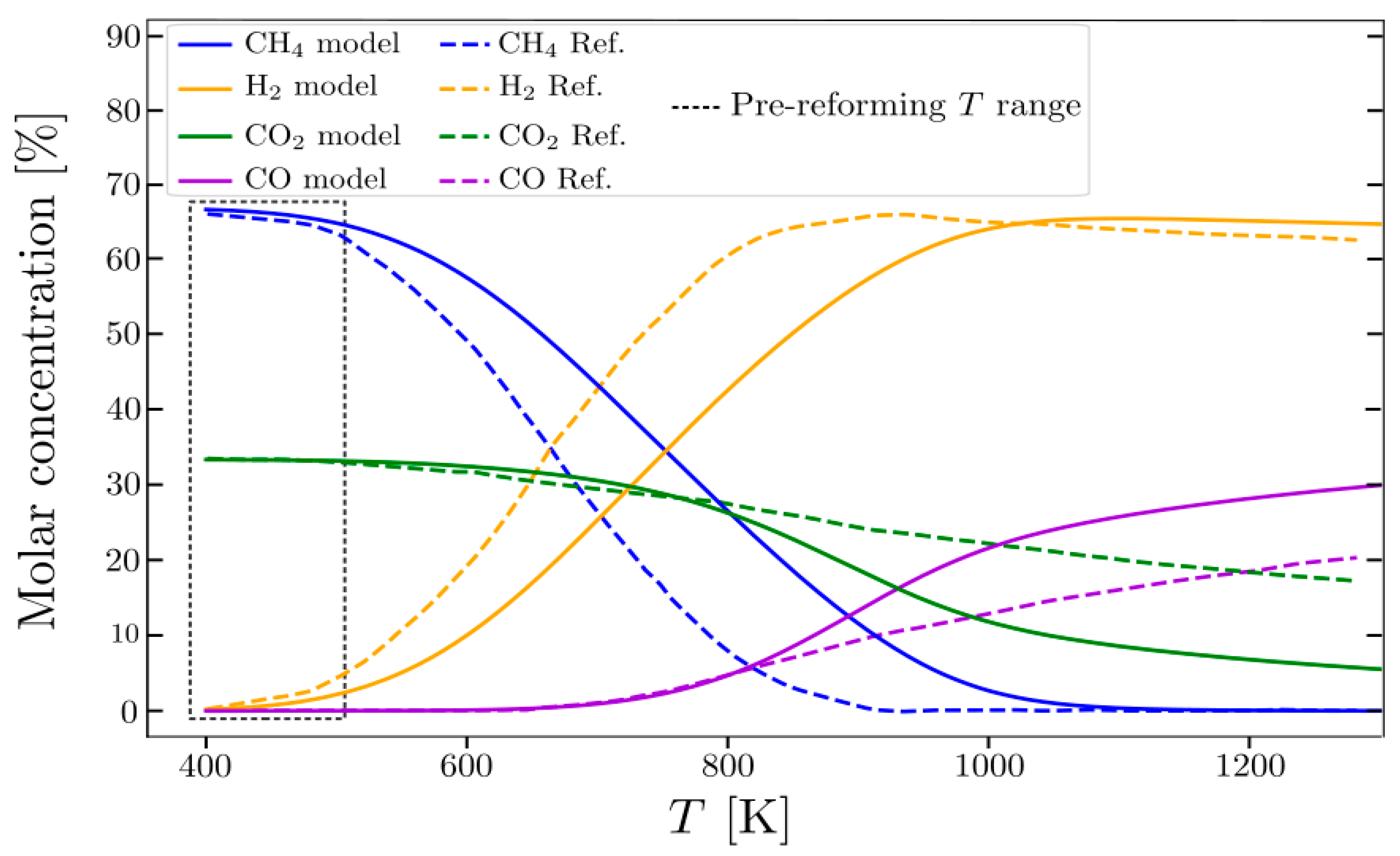 Energies 16 02966 g003