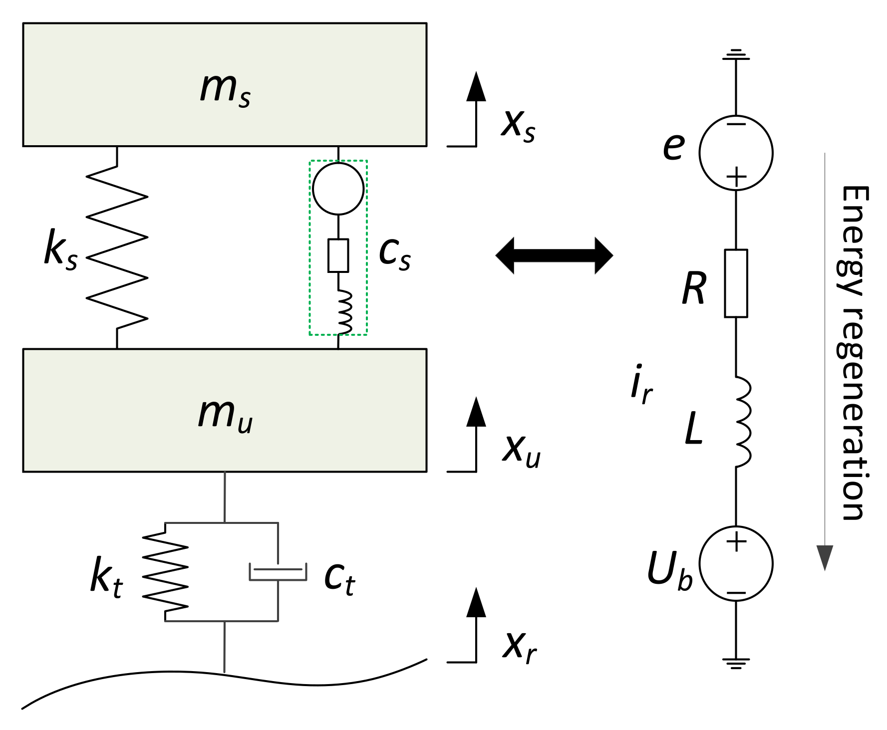 Energies 16 02968 g001