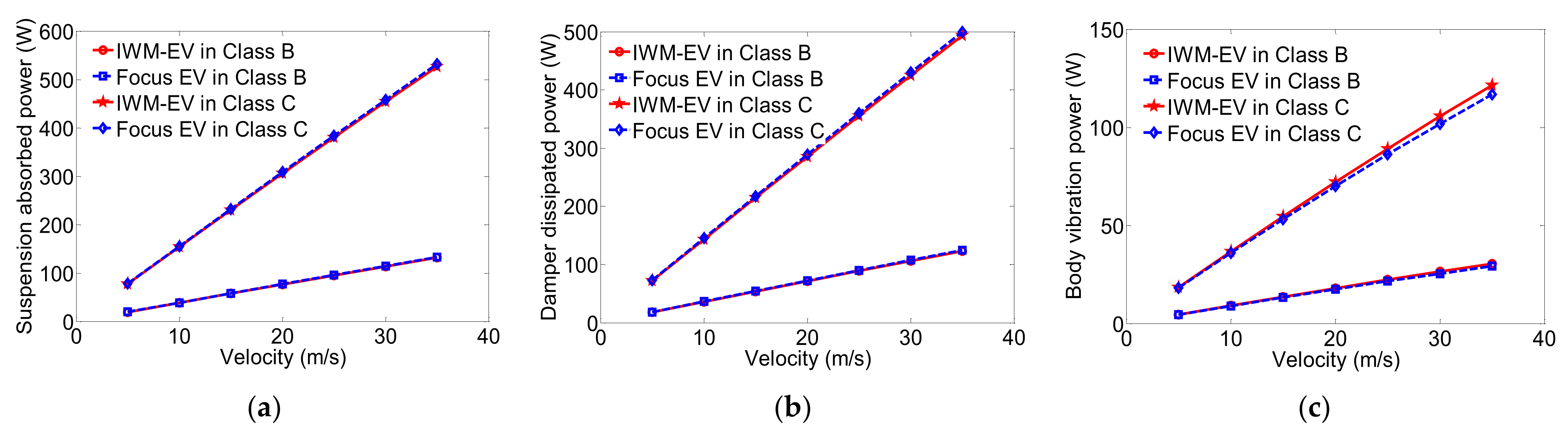 Energies 16 02968 g004