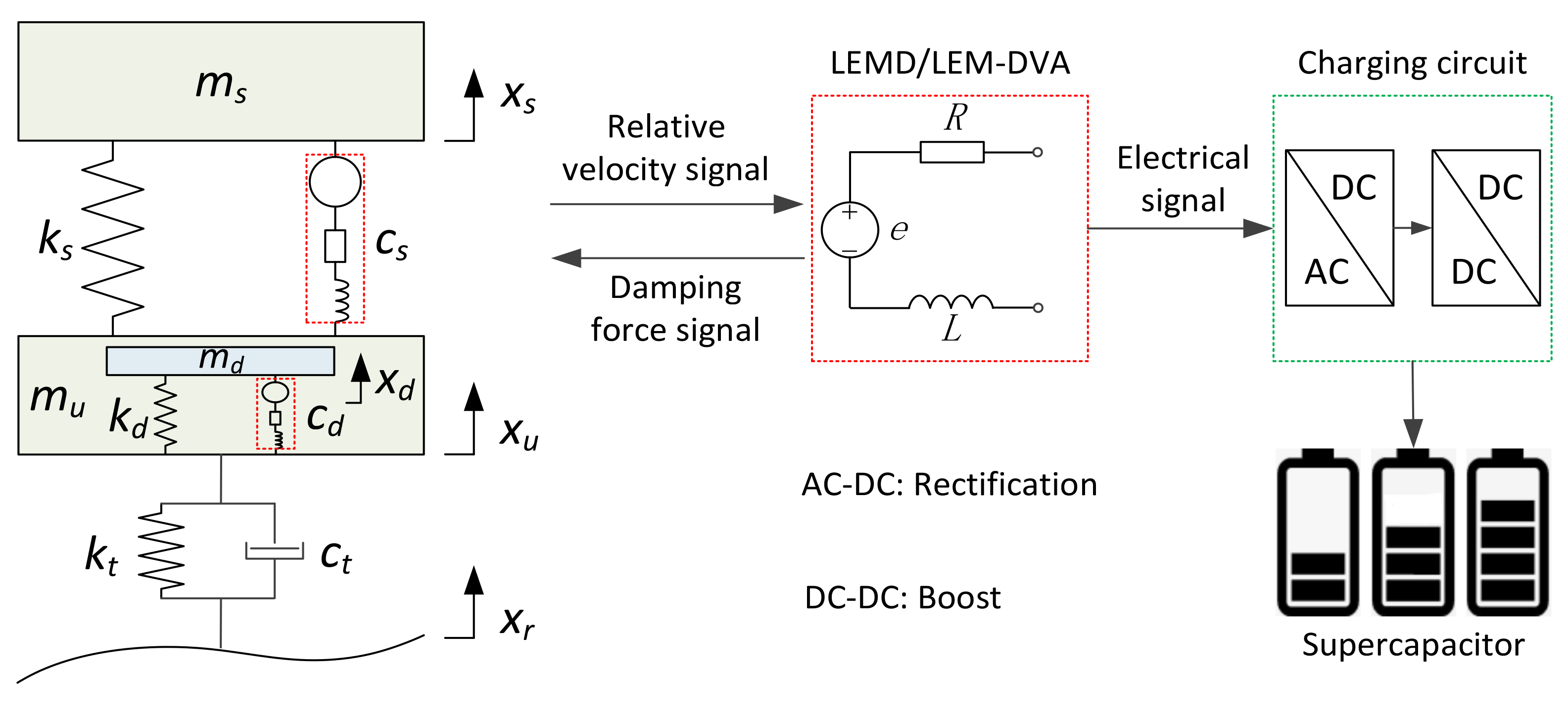 Energies 16 02968 g006