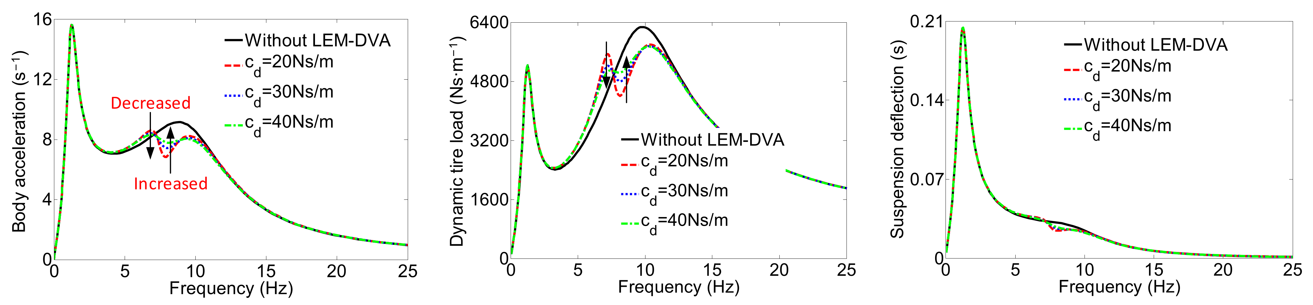 Energies 16 02968 g008