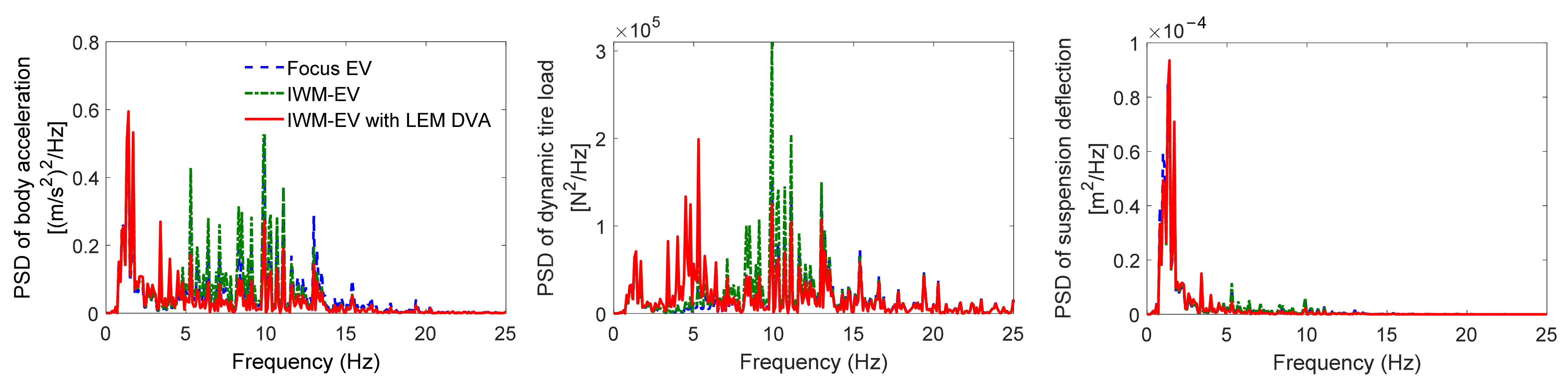 Energies 16 02968 g012