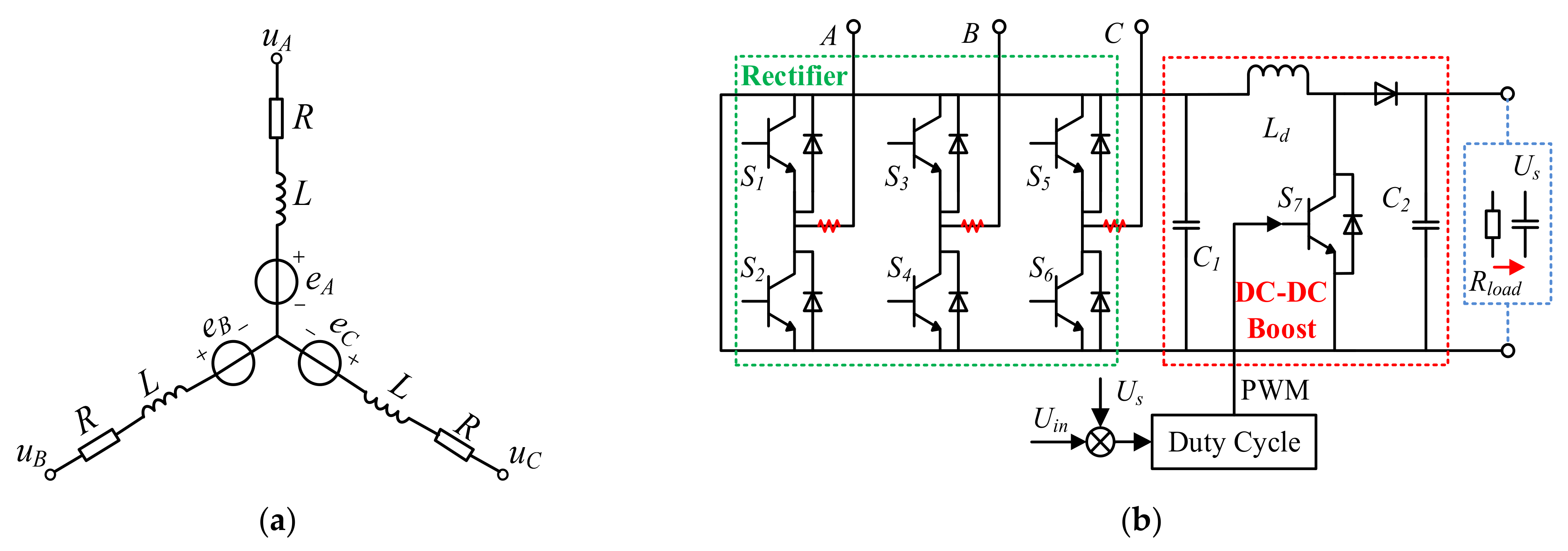 Energies 16 02968 g014
