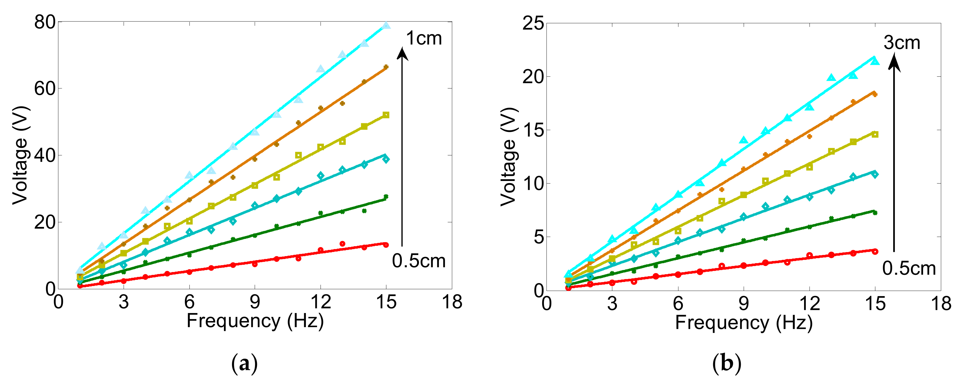 Energies 16 02968 g016