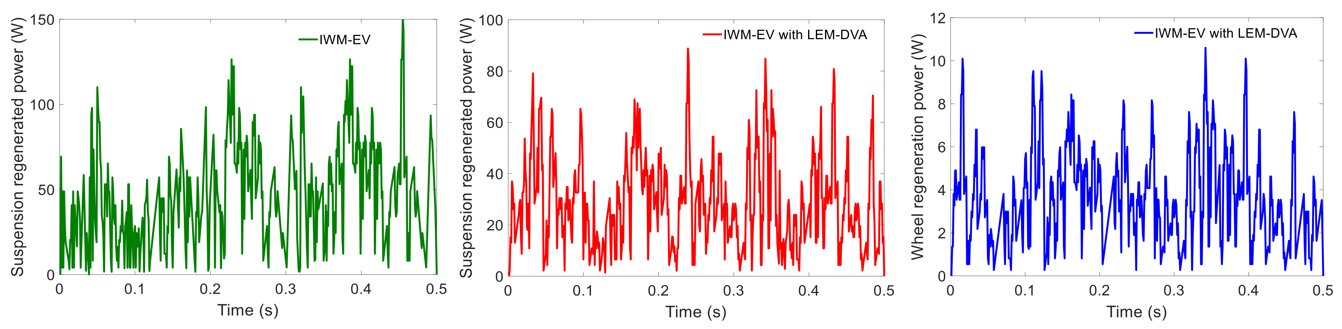 Energies 16 02968 g018