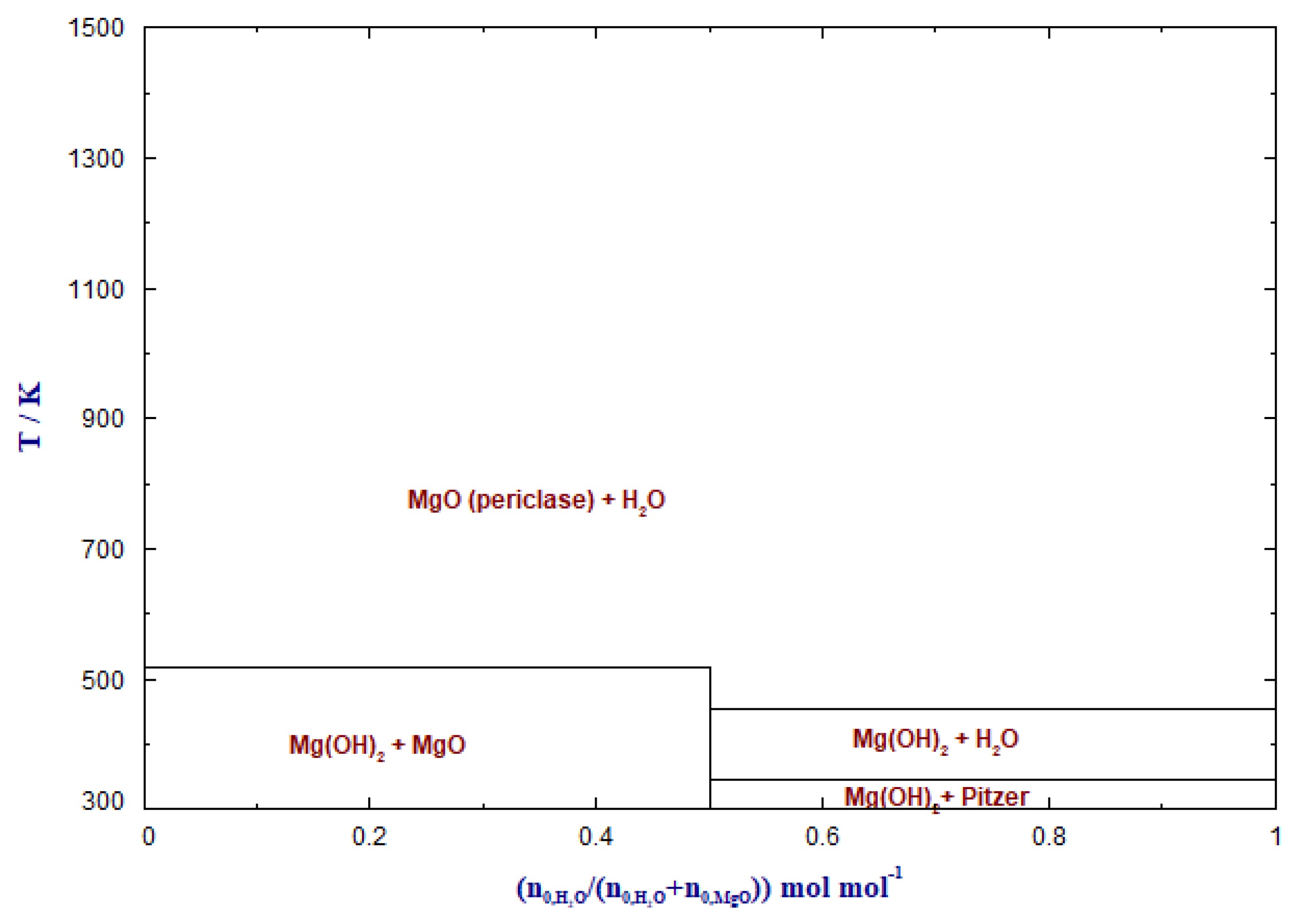 Energies 16 02973 g005