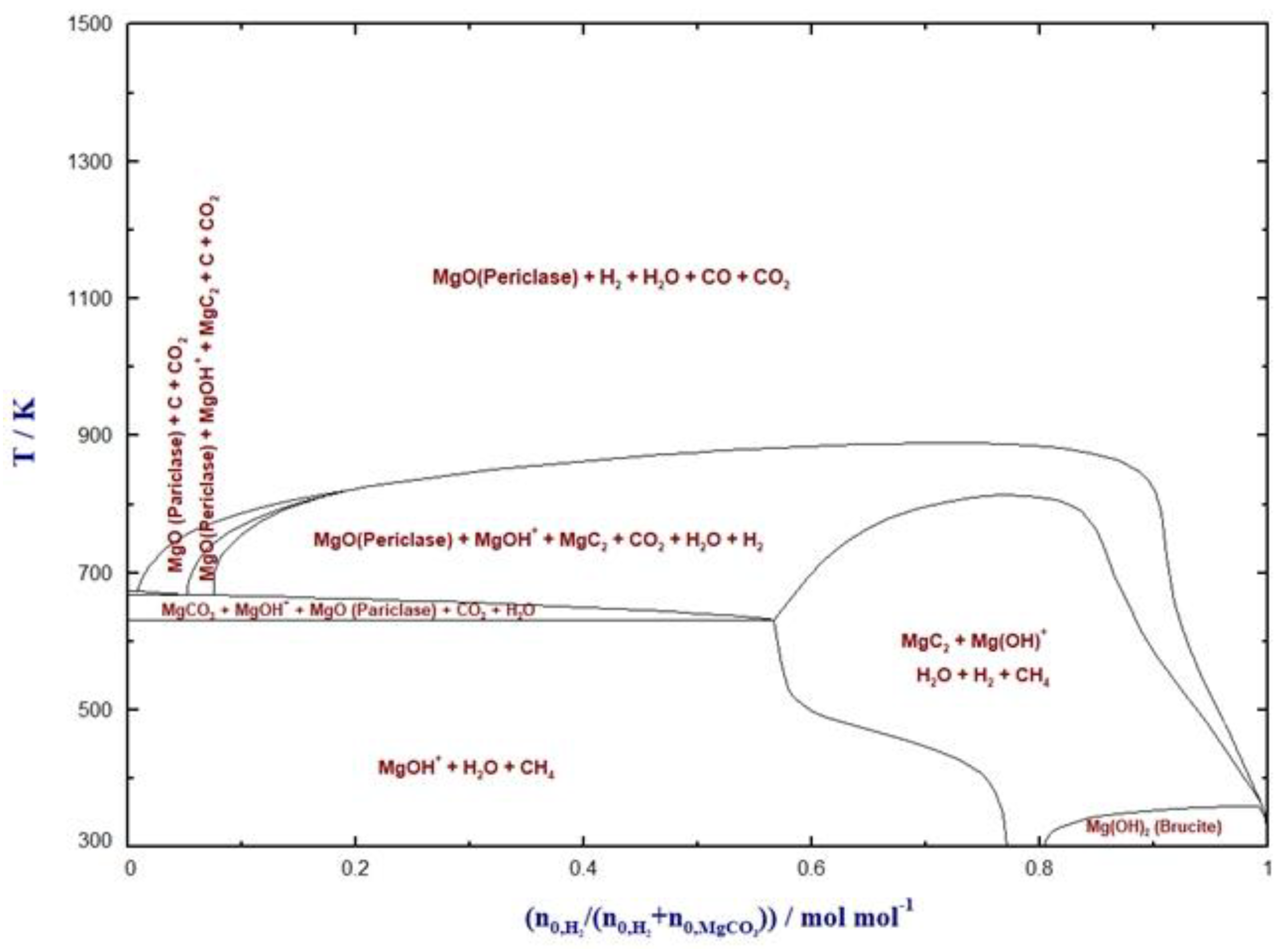 Energies 16 02973 g007