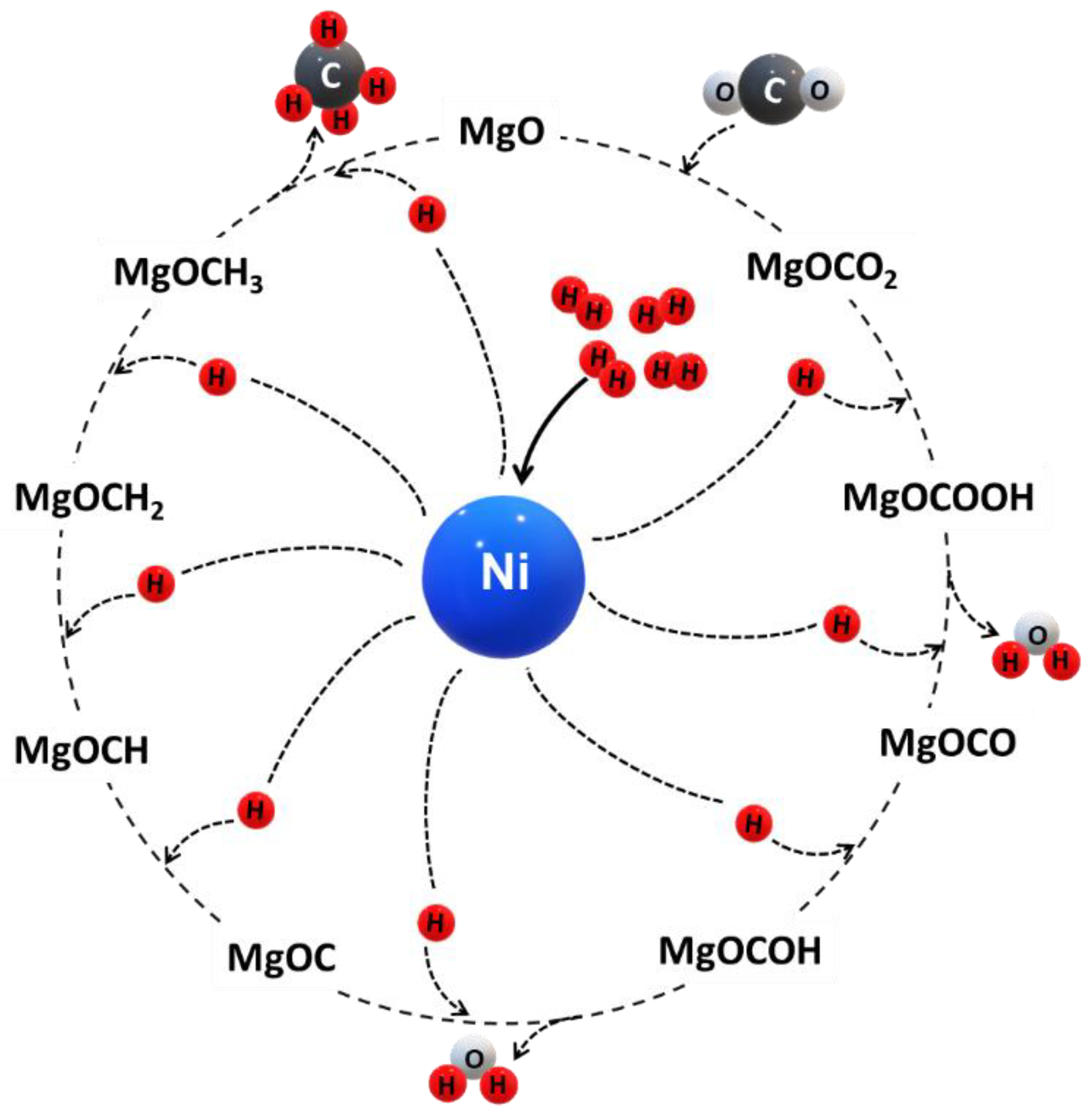 Energies 16 02973 g008