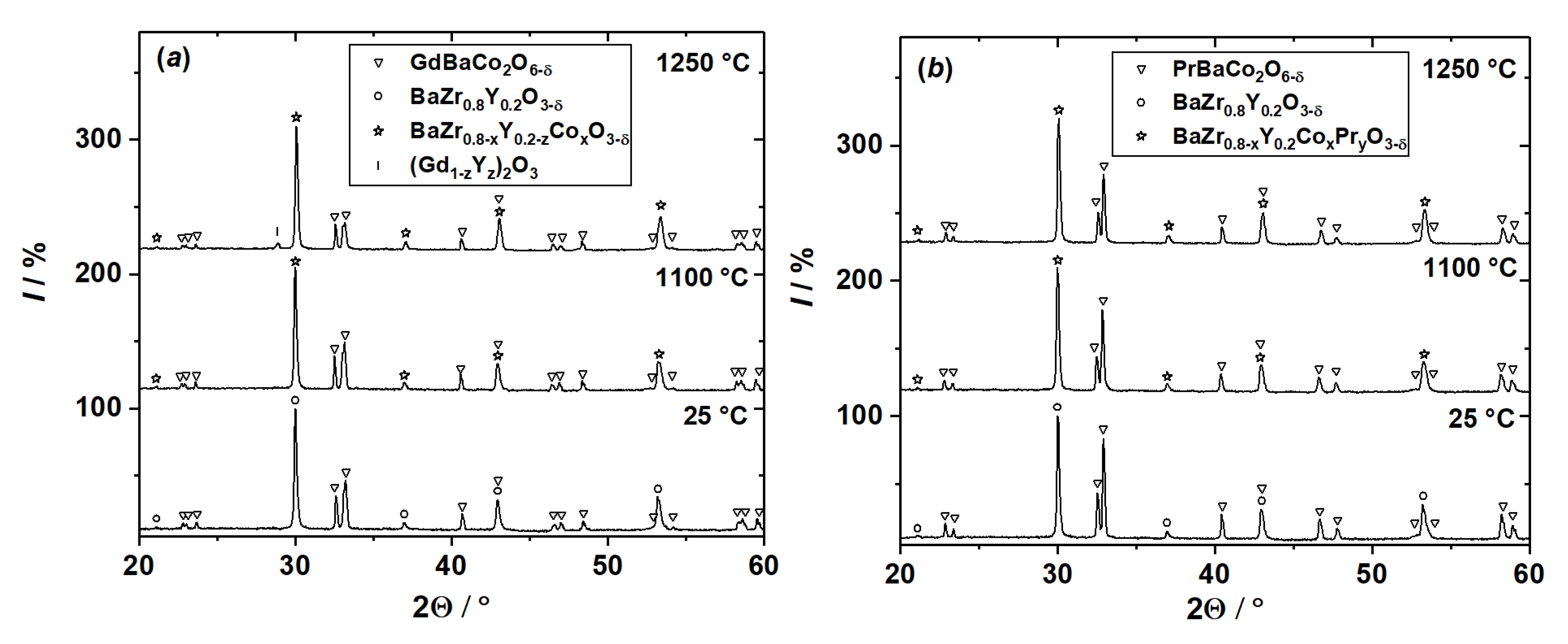 Energies 16 02980 g001a