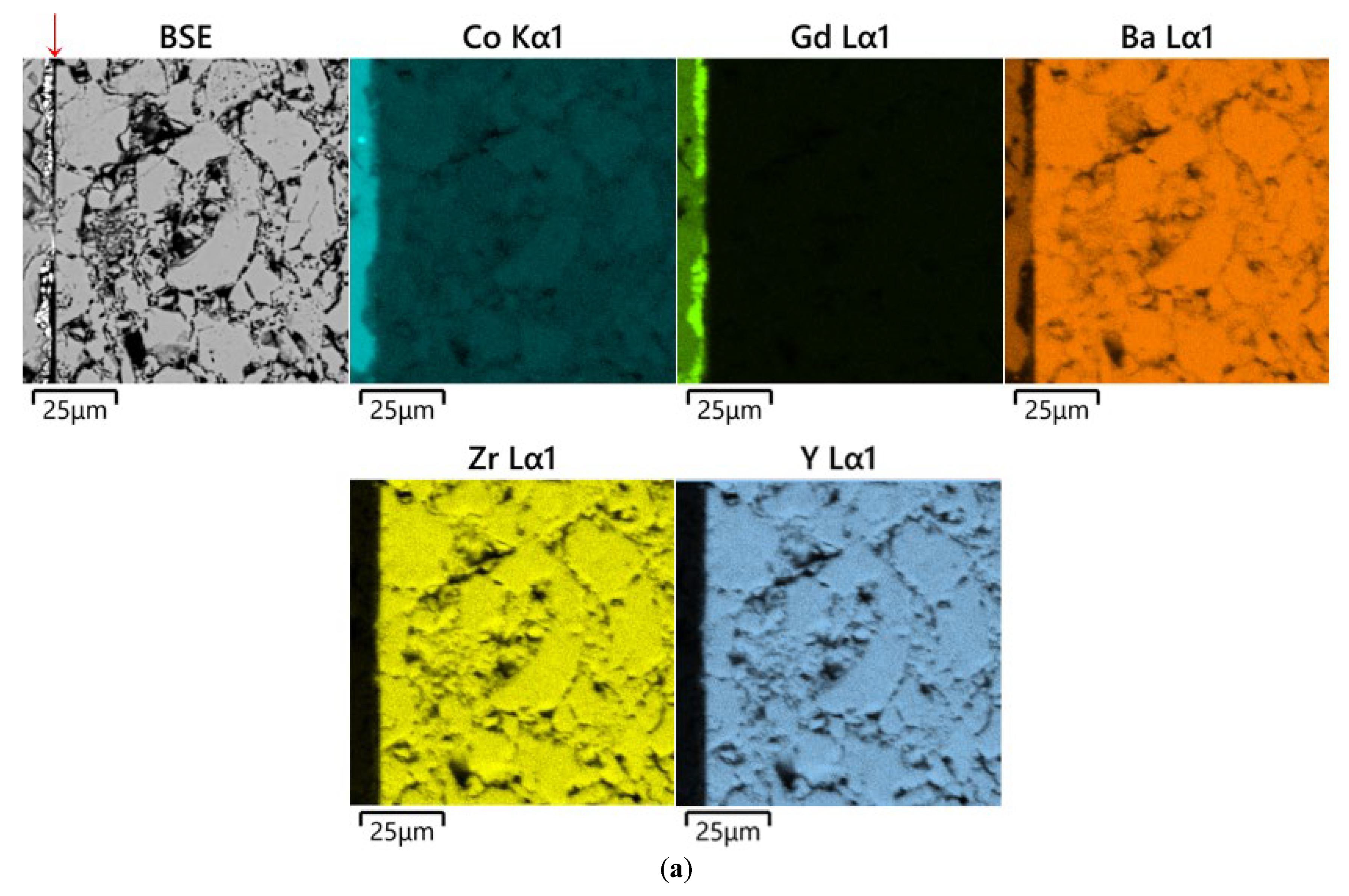 Energies 16 02980 g003a