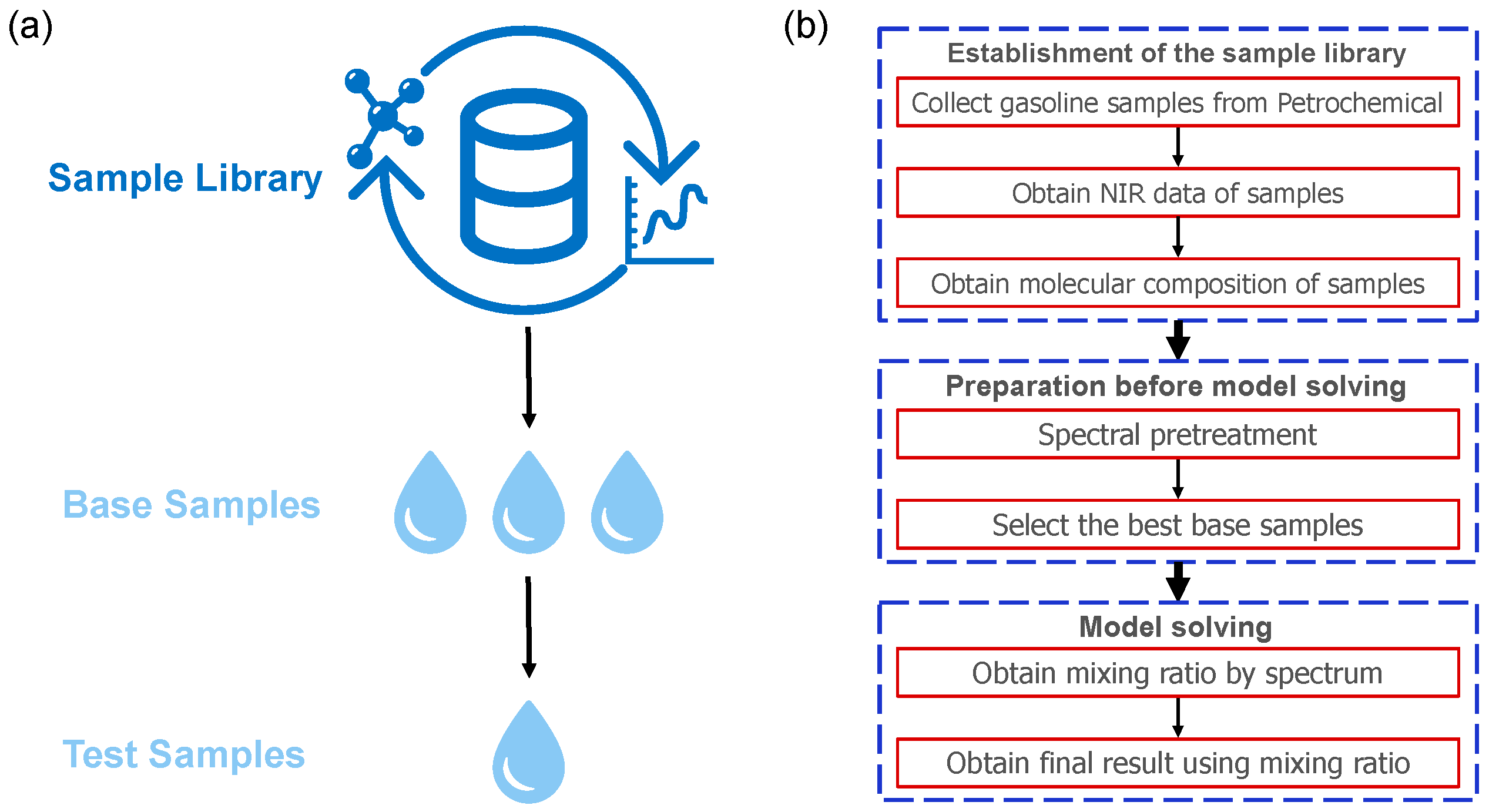 Energies 16 02982 g001
