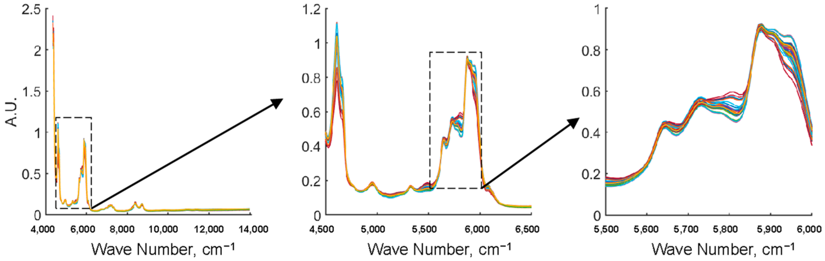 Energies 16 02982 g002