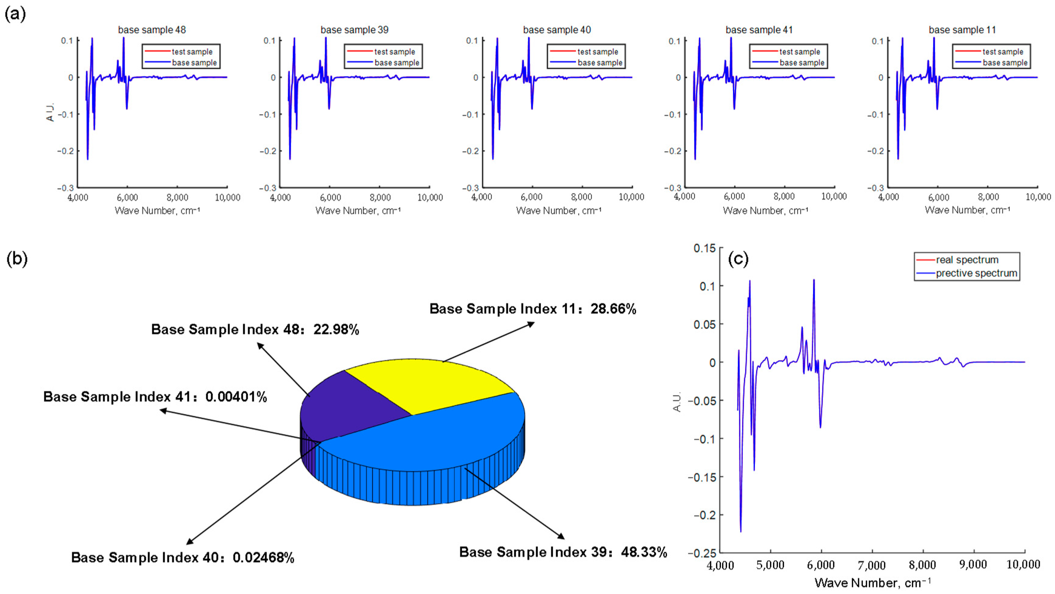 Energies 16 02982 g004