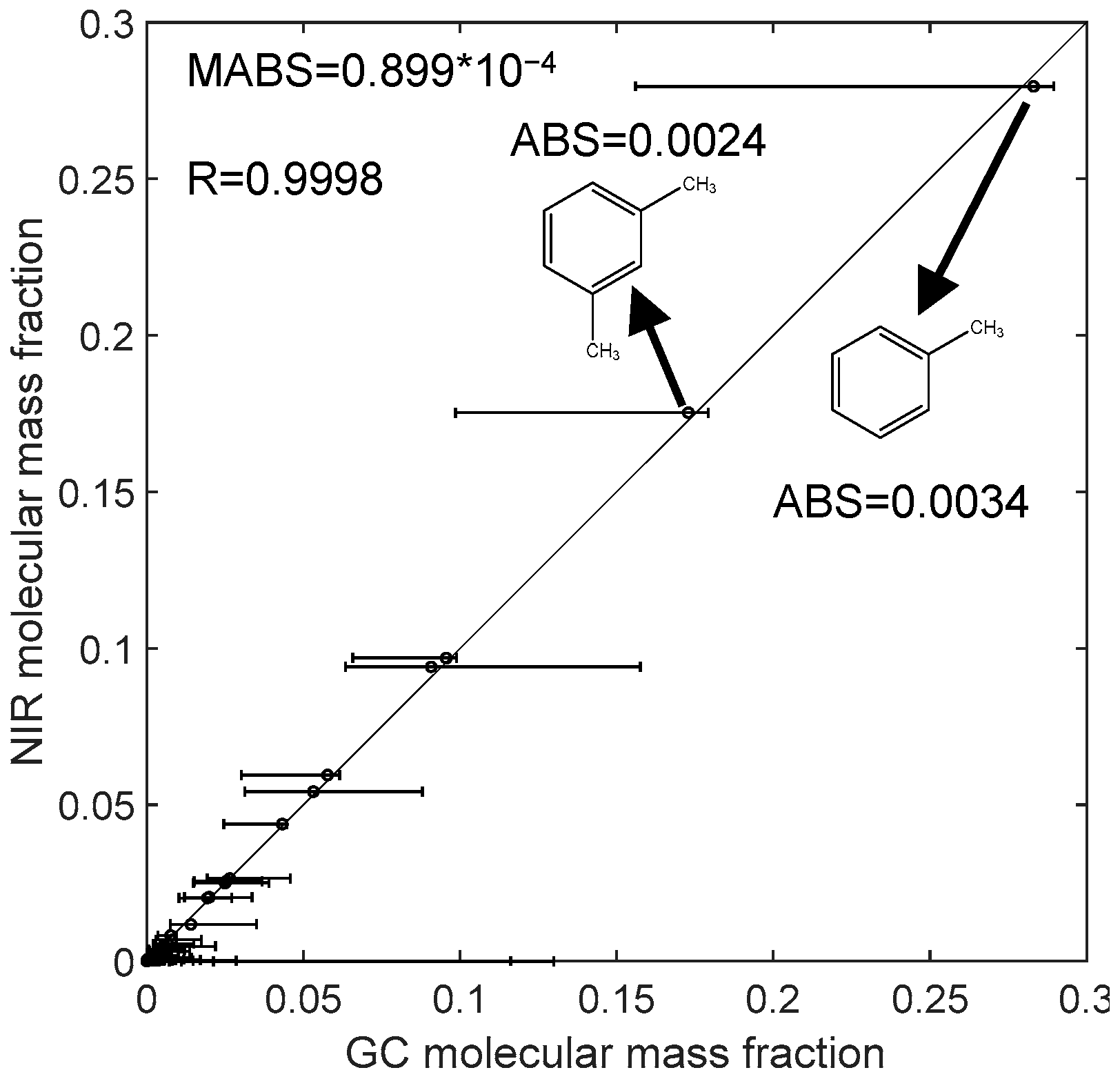 Energies 16 02982 g005